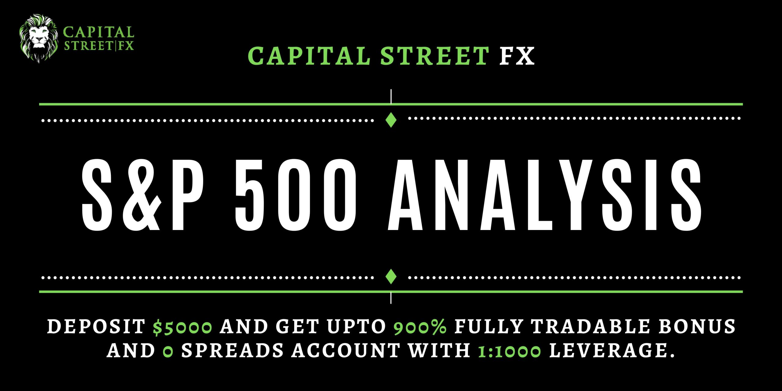 S&P 500 Price Chart