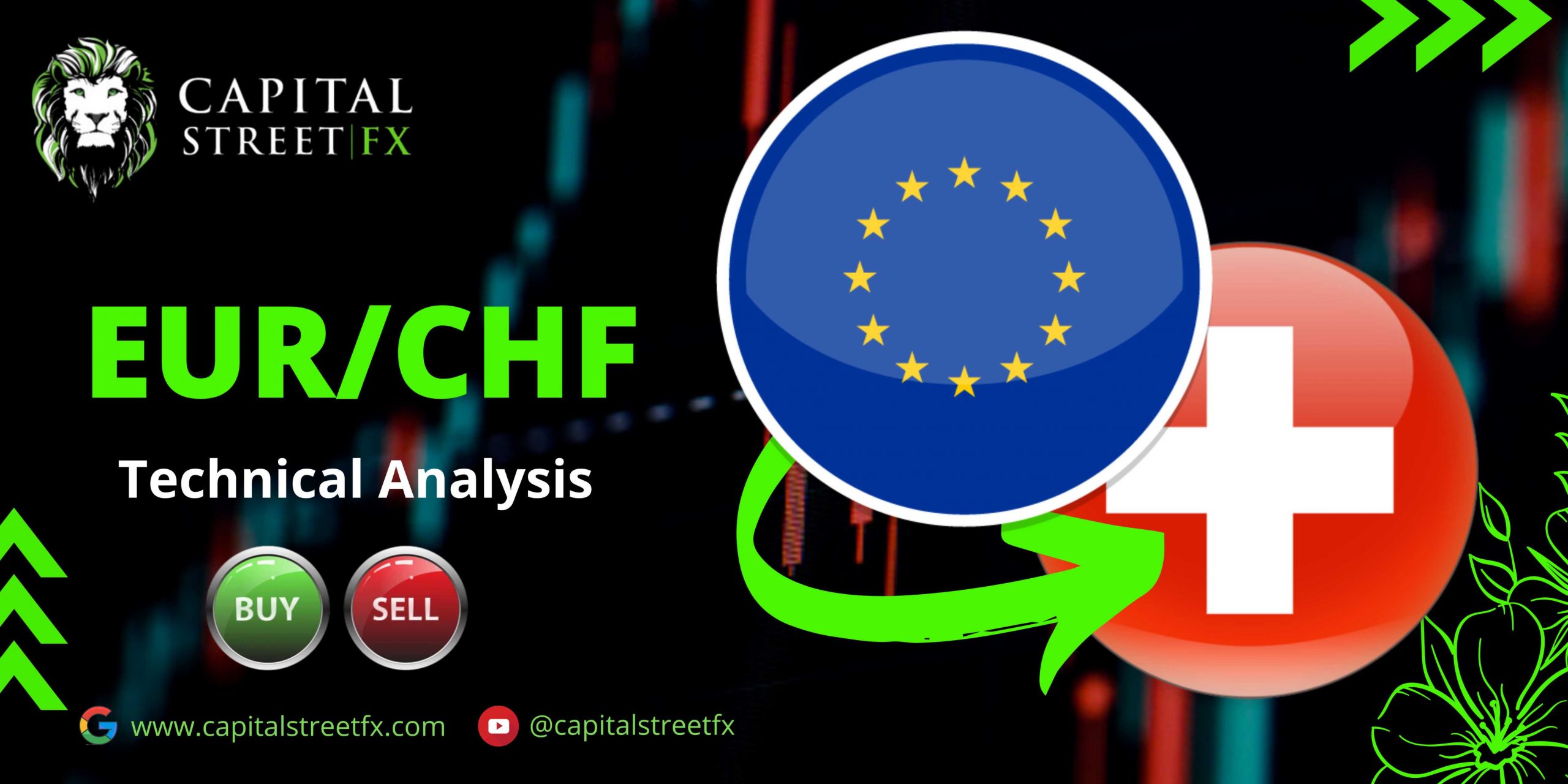 EURCHF Technical Analysis