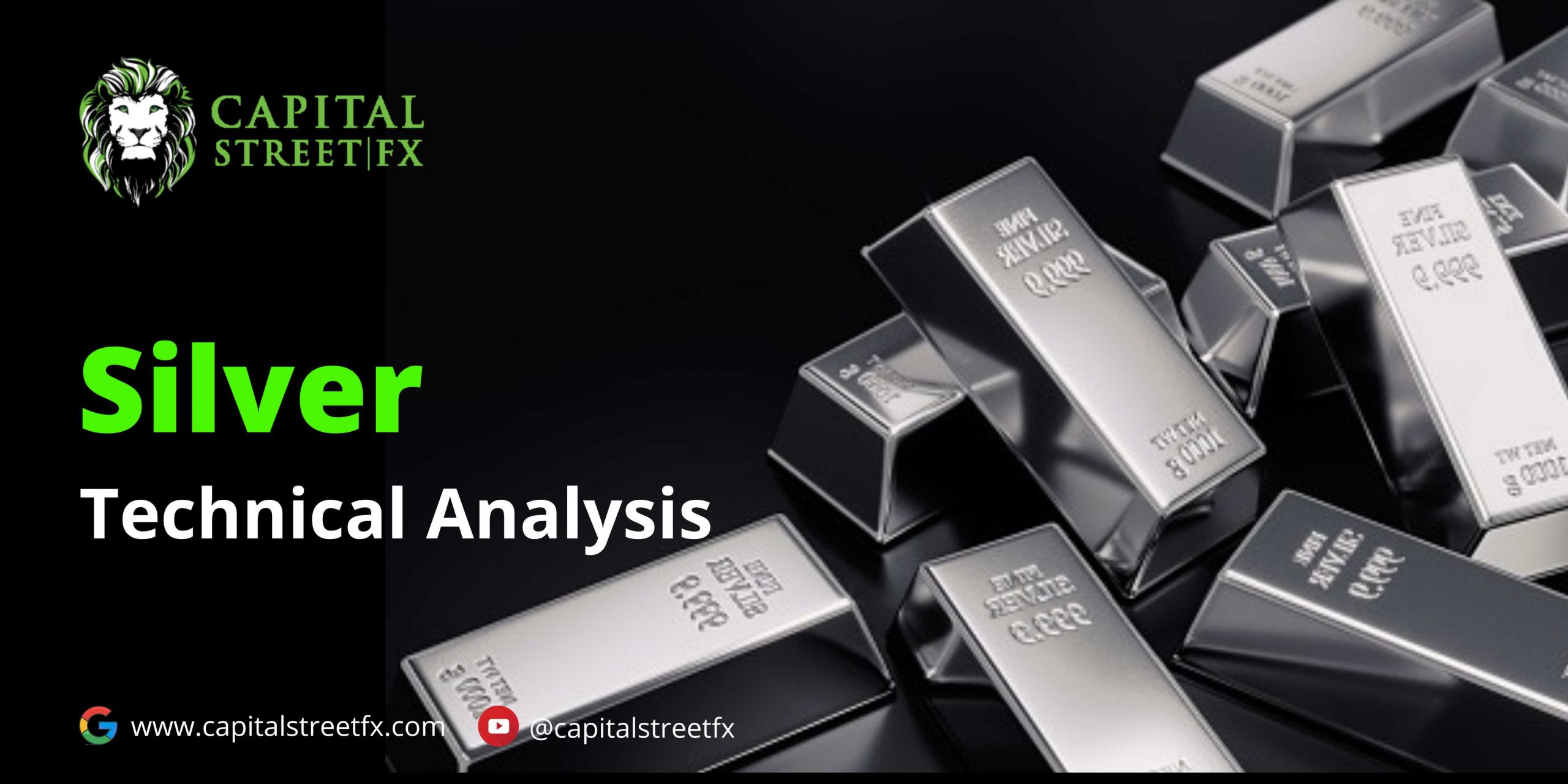 Silver Futures Technical Analysis
