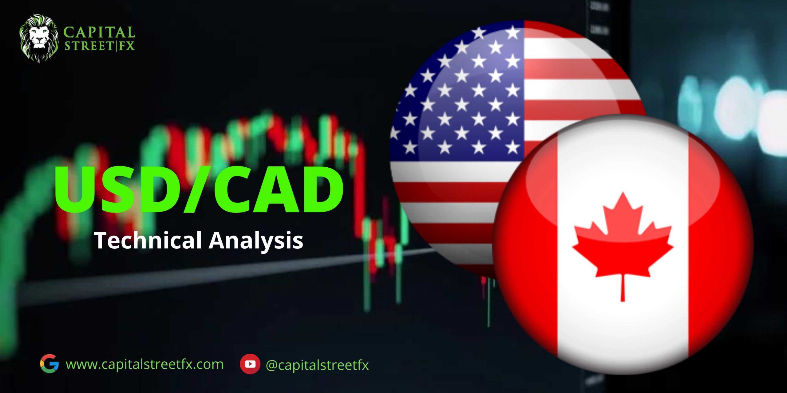USDCAD Price Technical Analysis