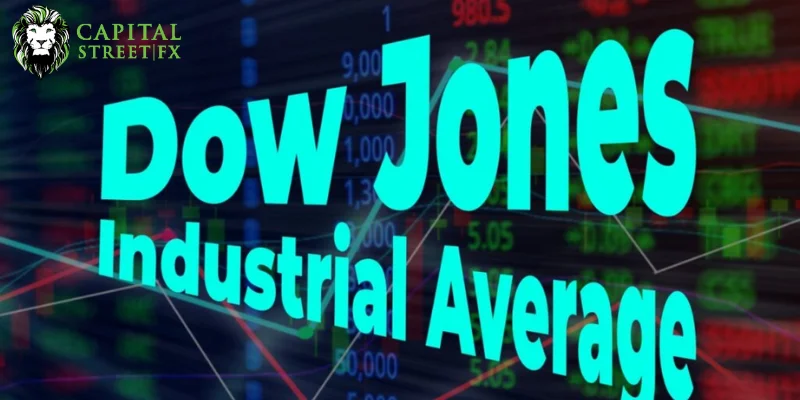Dow Jones Technical Analysis