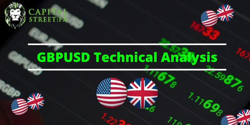 GBPUSD Technical Analysis