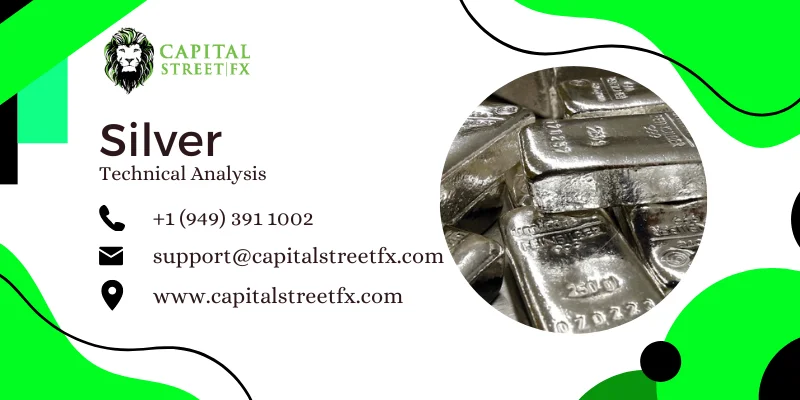 silver technical analysis
