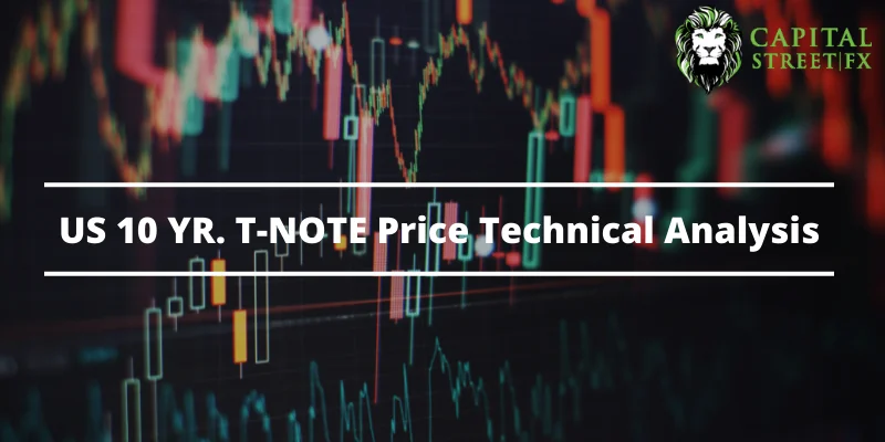 US 10 YR. T-NOTE