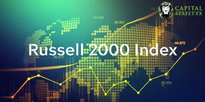 Russell 2000 Index Technical Analysis