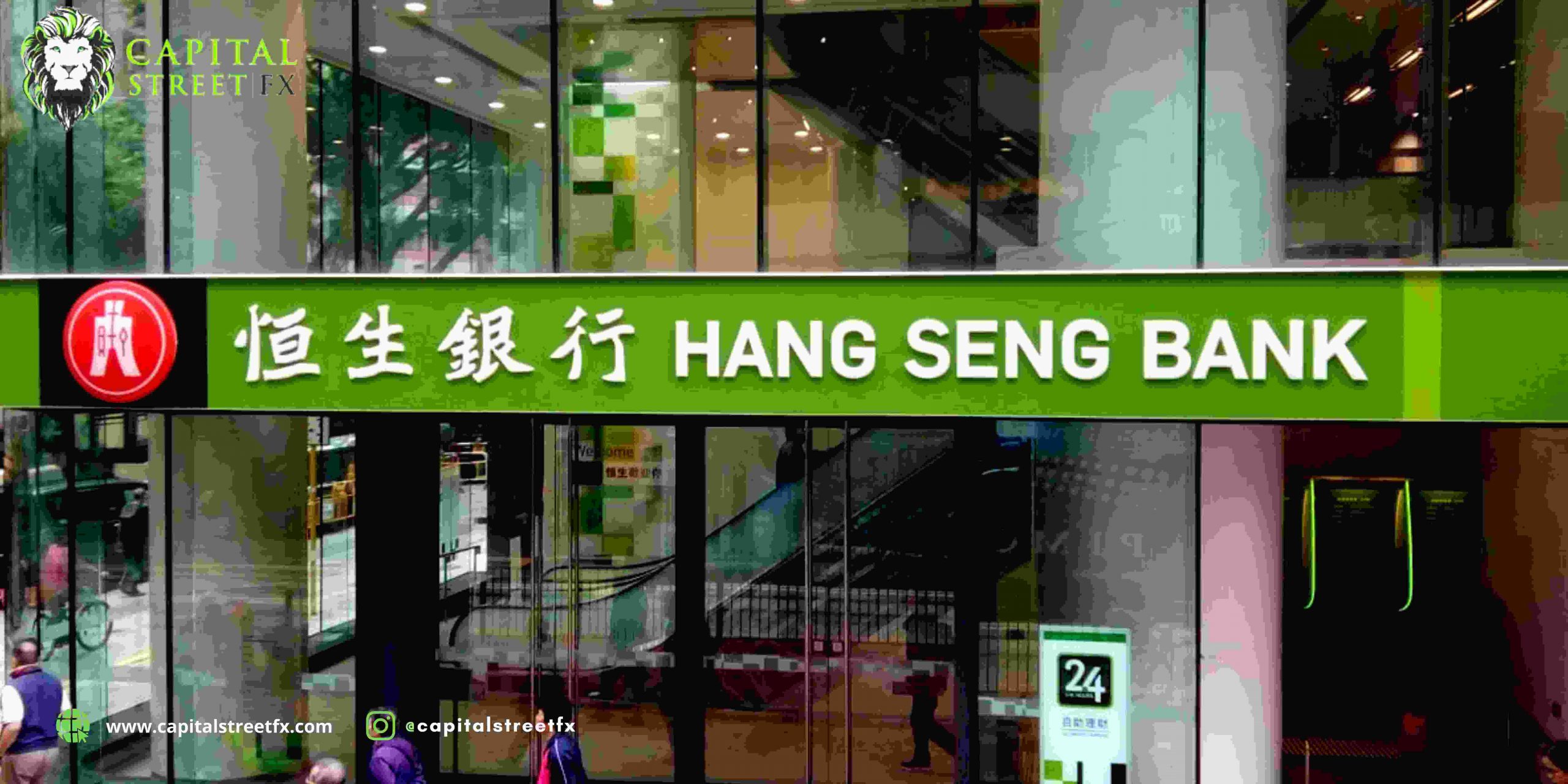 hang seng technical analysis