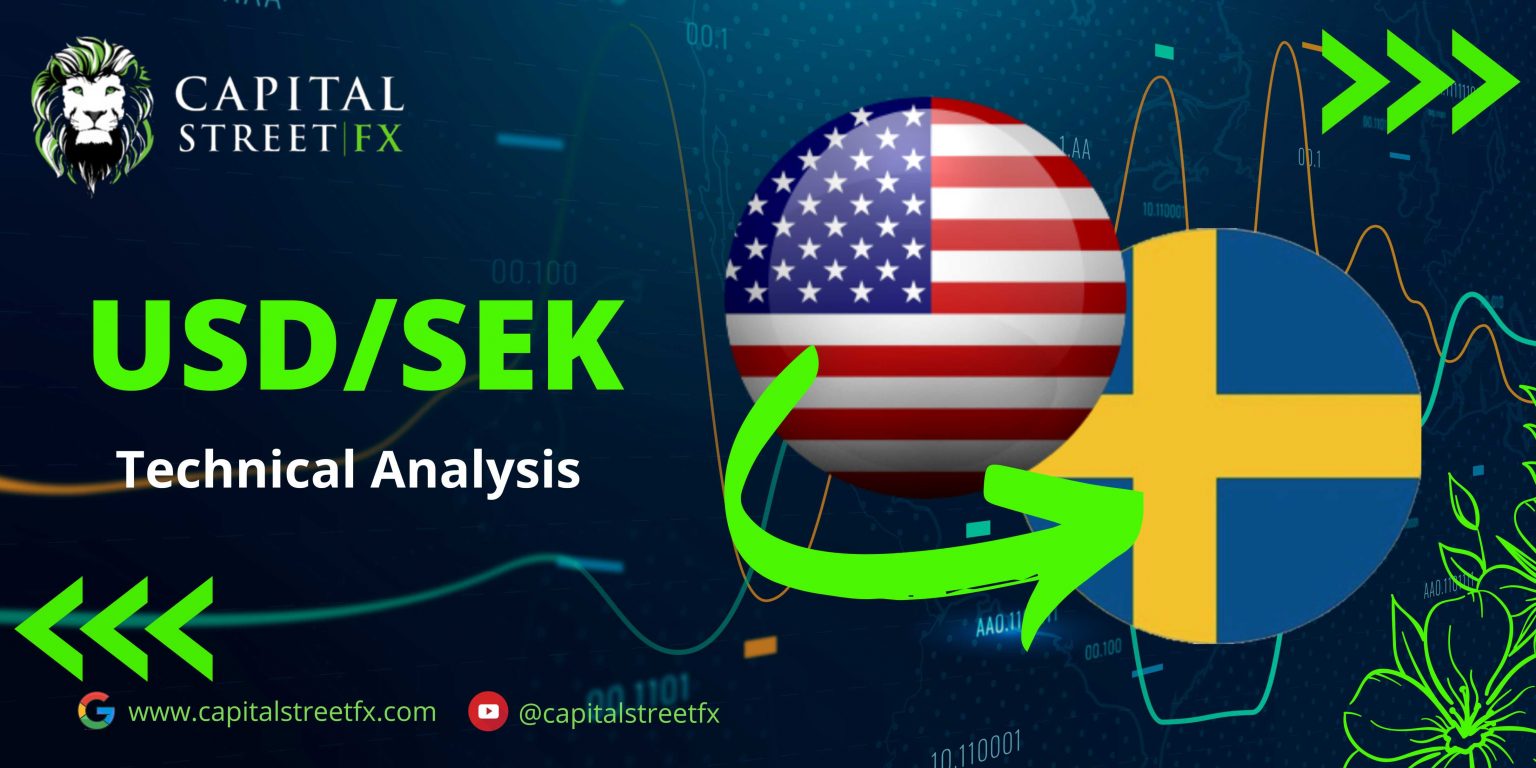 USDSEK