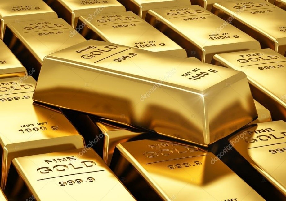 gold technical analysis