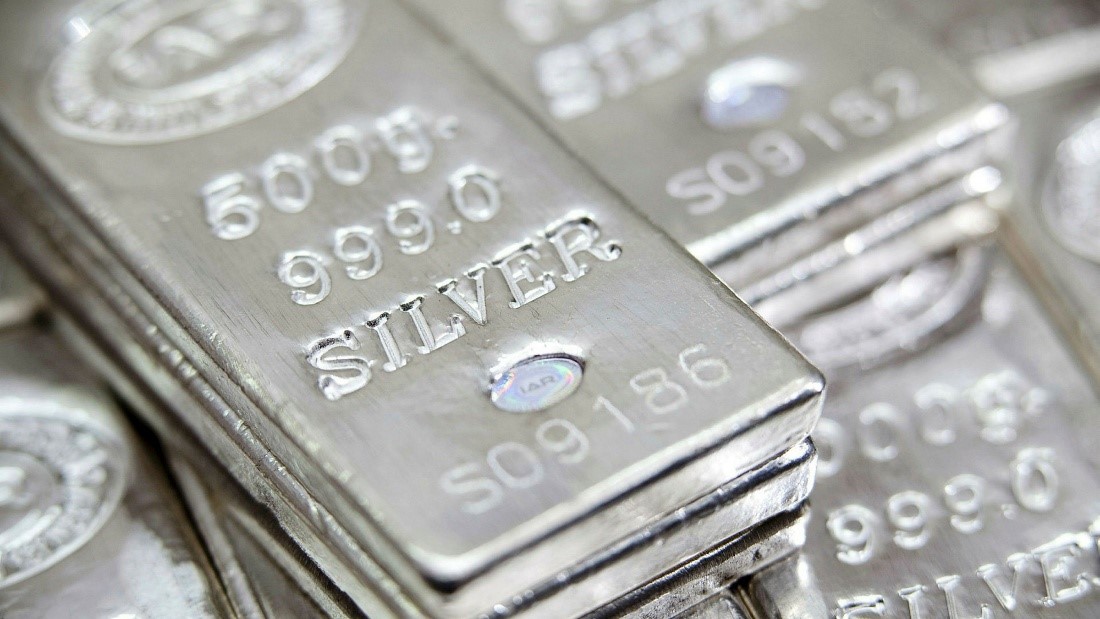 silver technical analysis