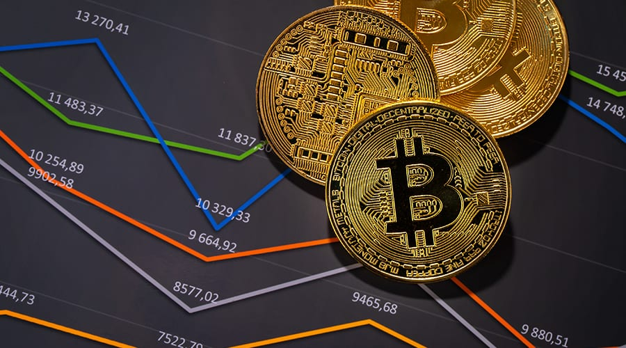BTC PRICE