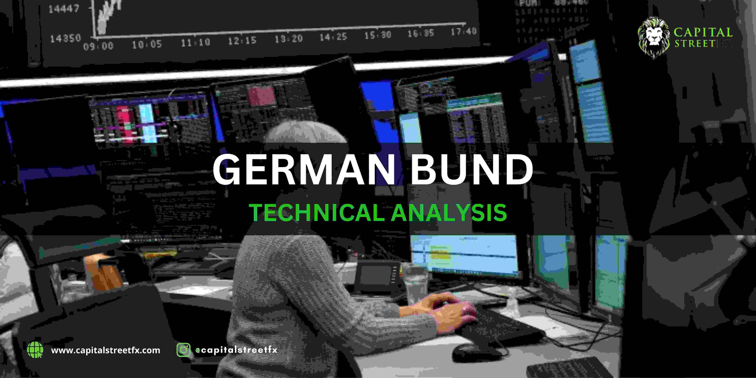 GERMAN BUND TECHNICAL ANALYSIS