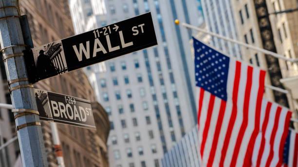 s&p technical analysis