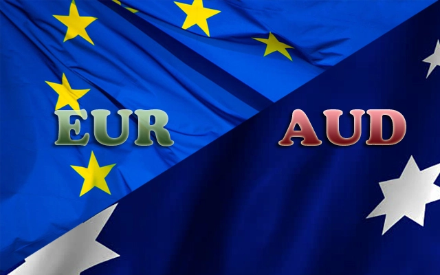 EURAUD