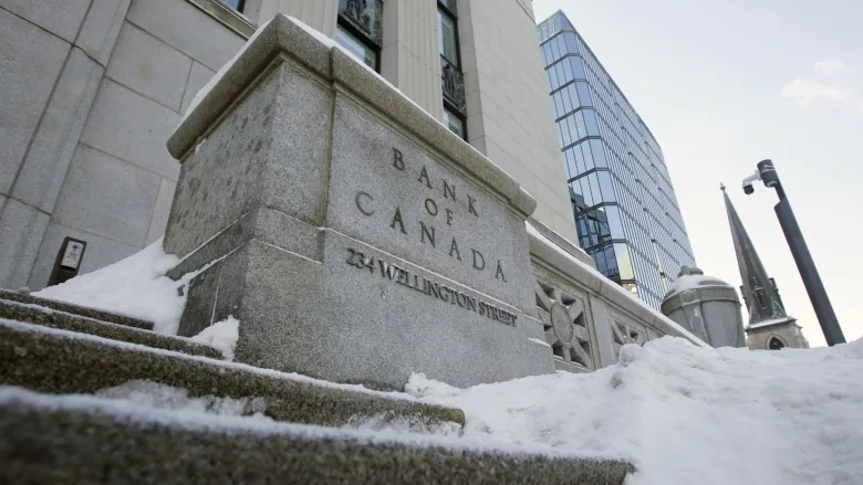 bank of canada