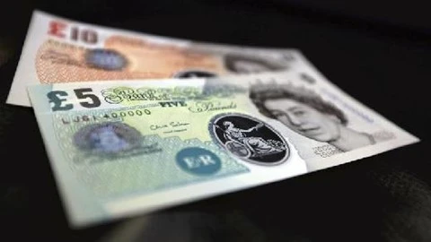gbpusd