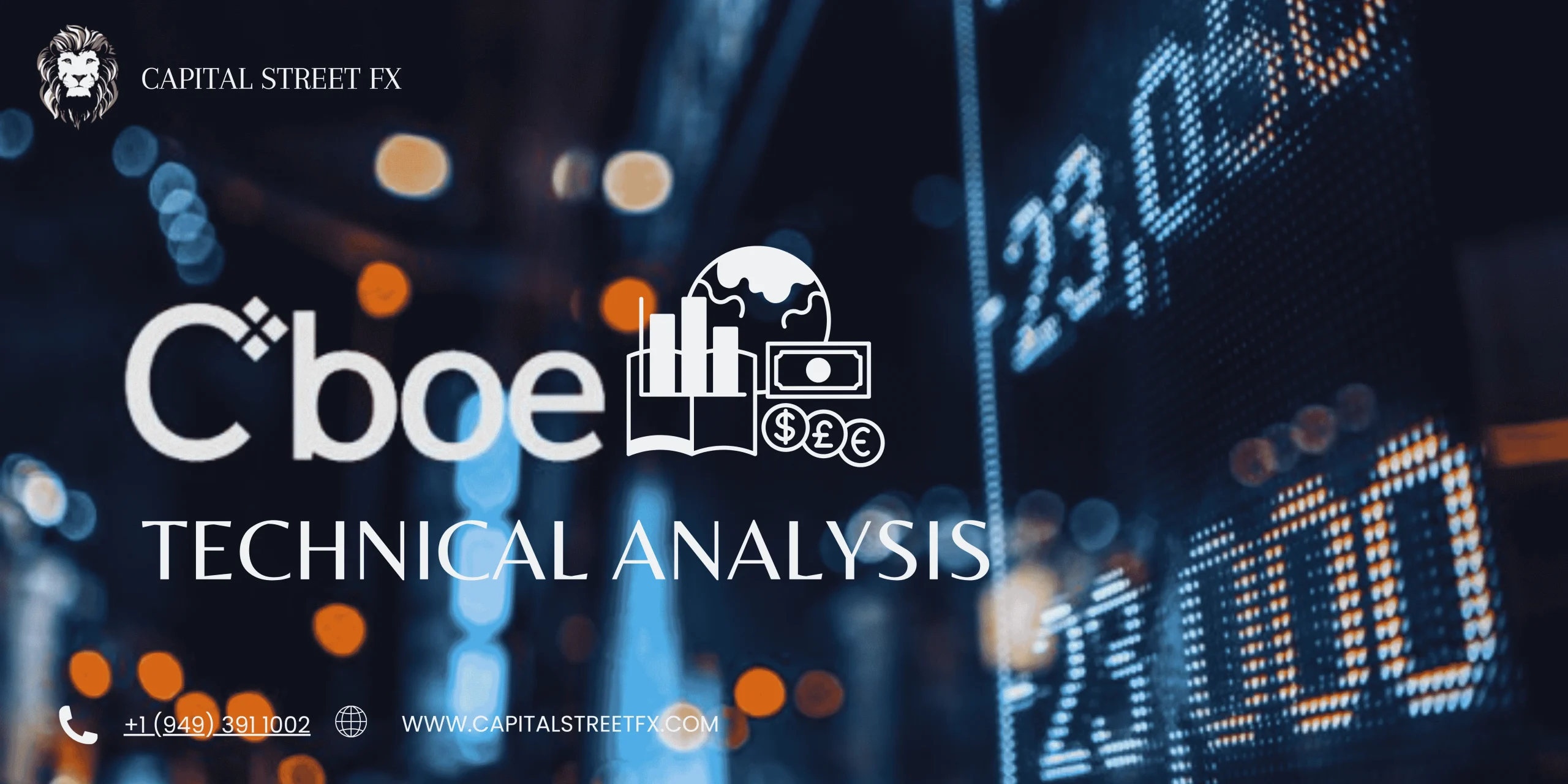Technical analysis of cboe