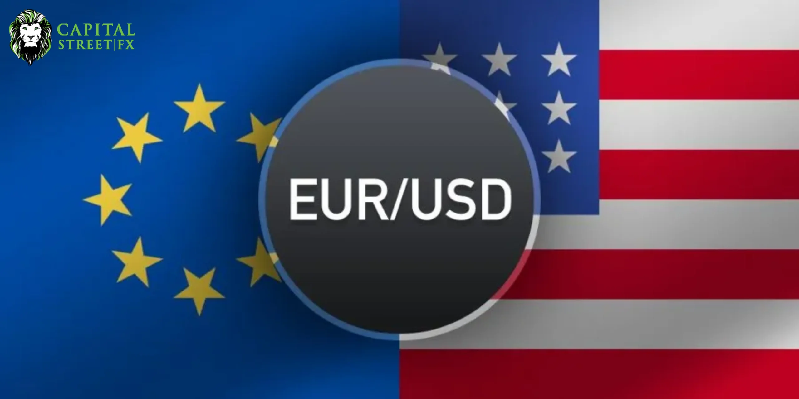 EURUSD