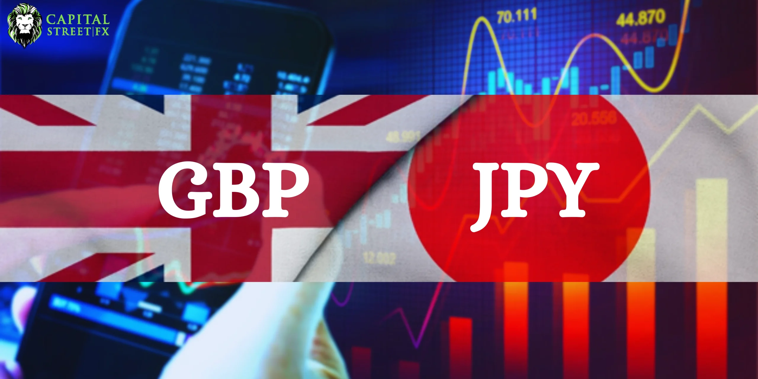 GBPJPY
