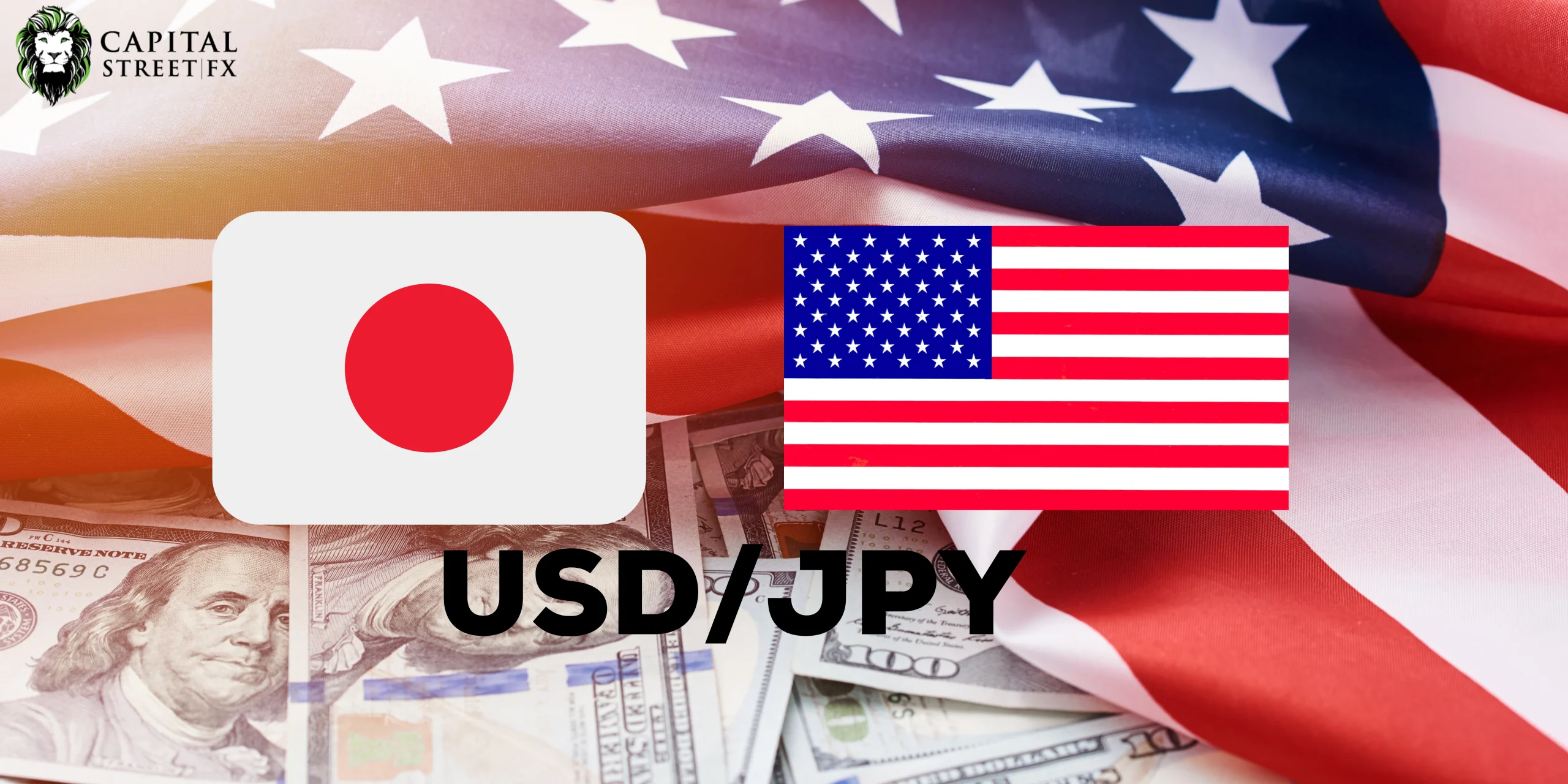usdjpy price