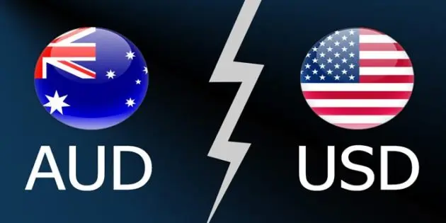 audusd