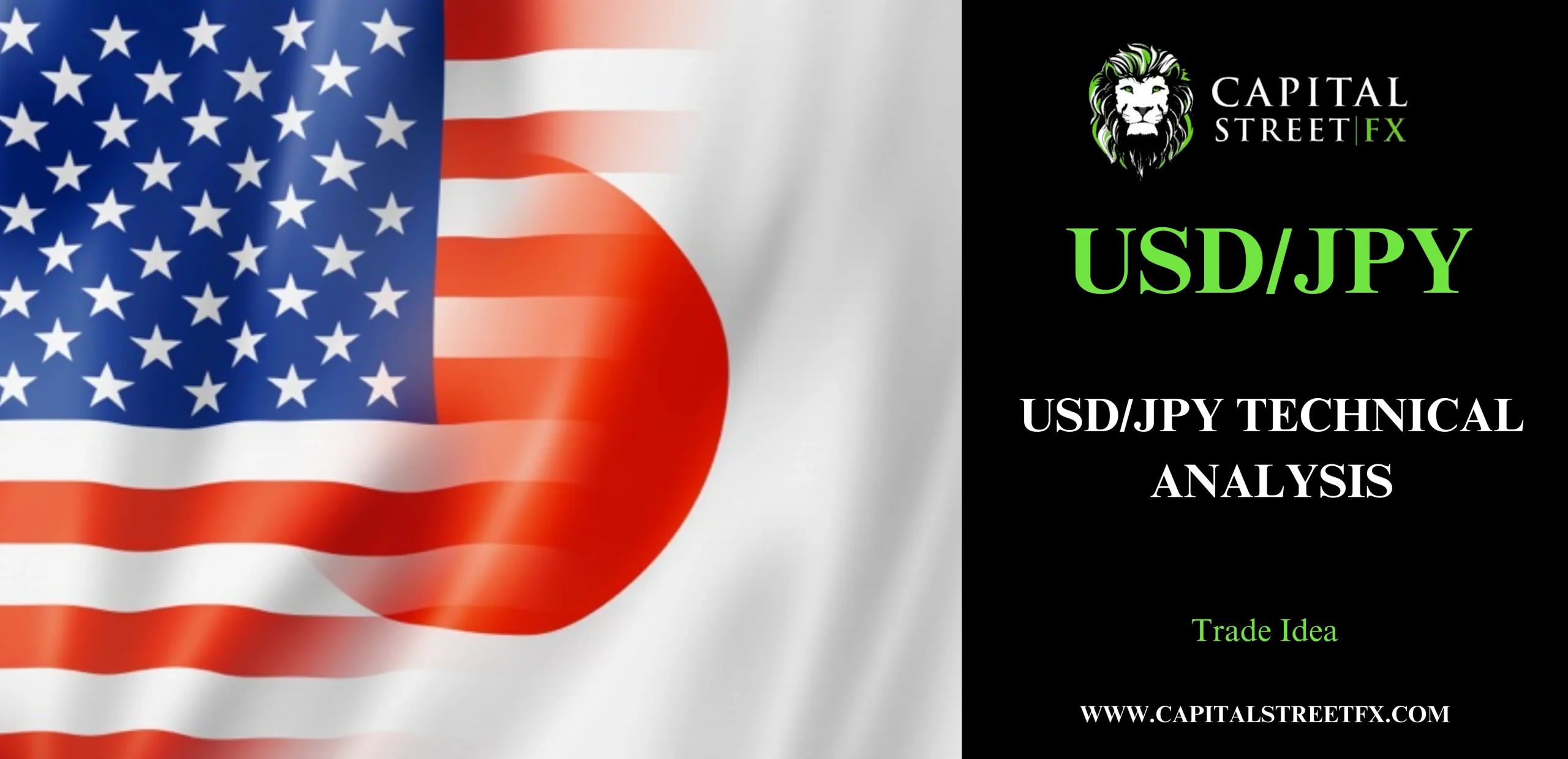 USDJPY