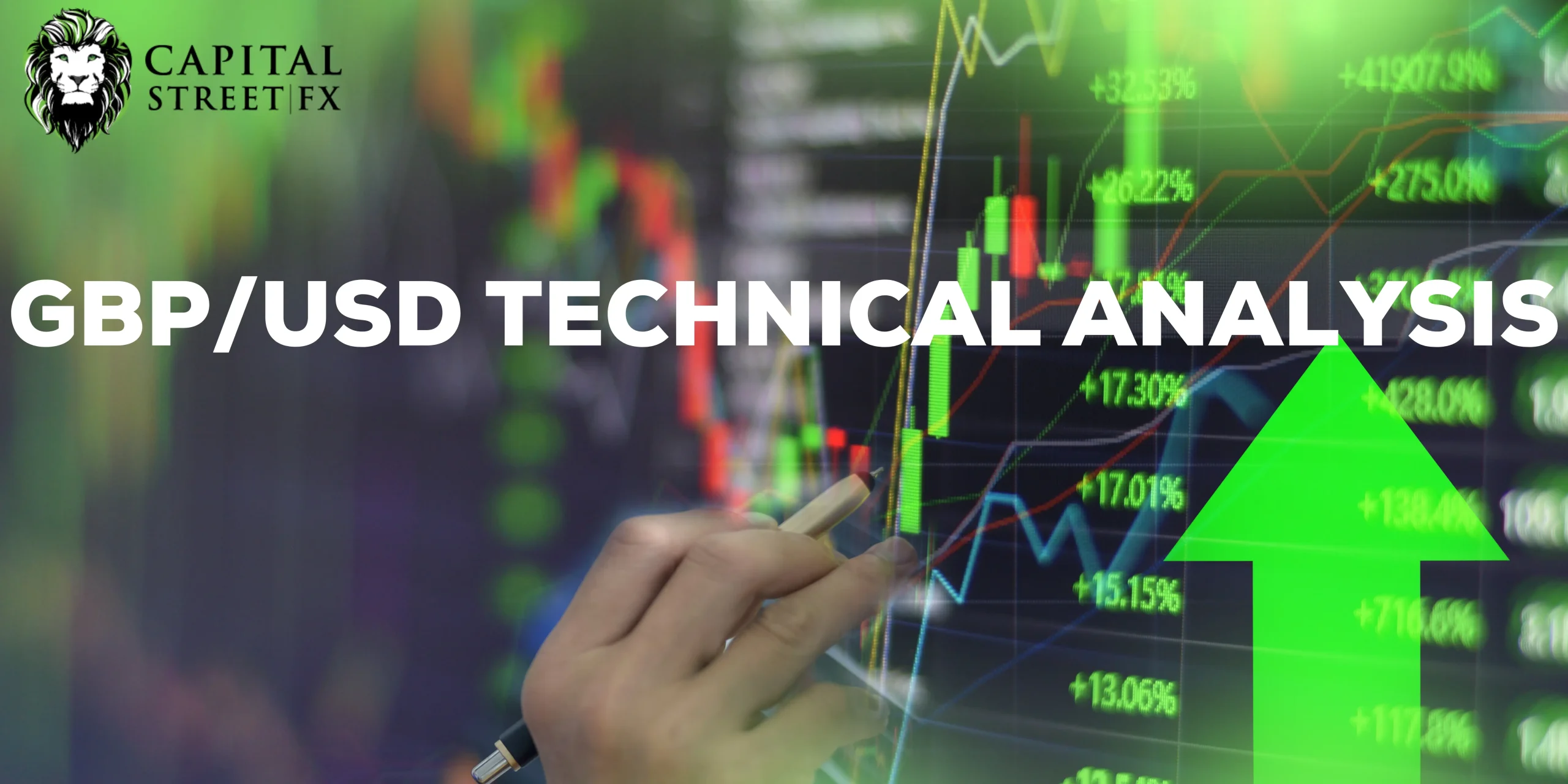 GBPUSD TECHNICAL ANALYSIS
