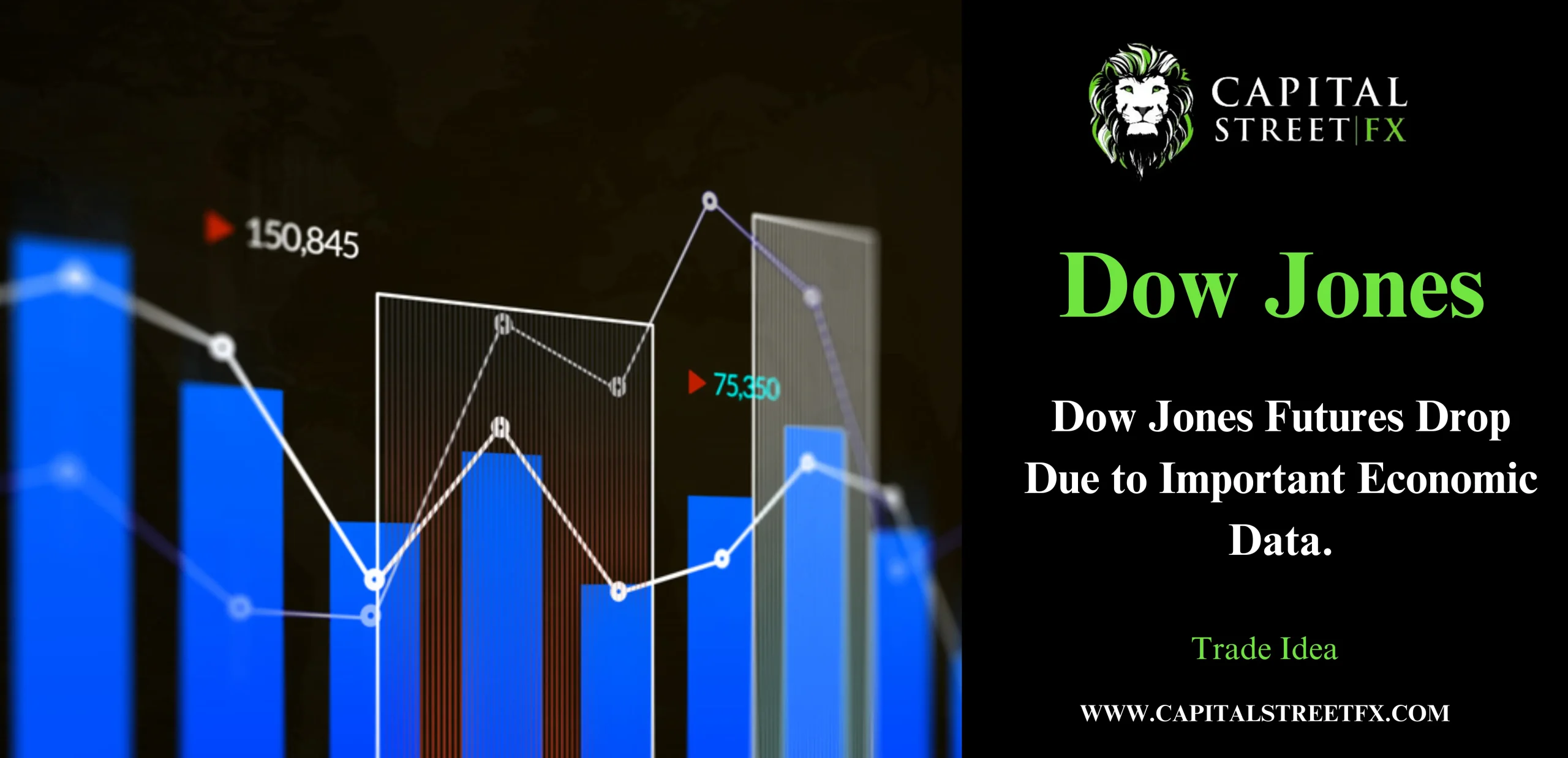 Dow Jones