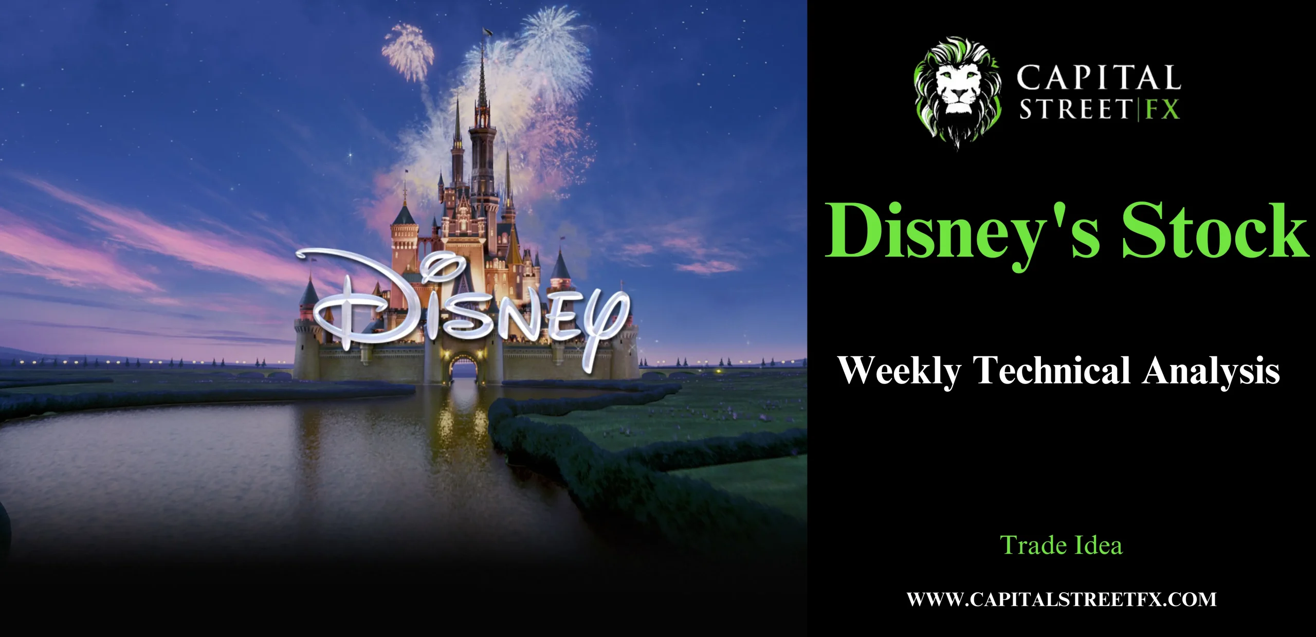 Disney Technical analysis