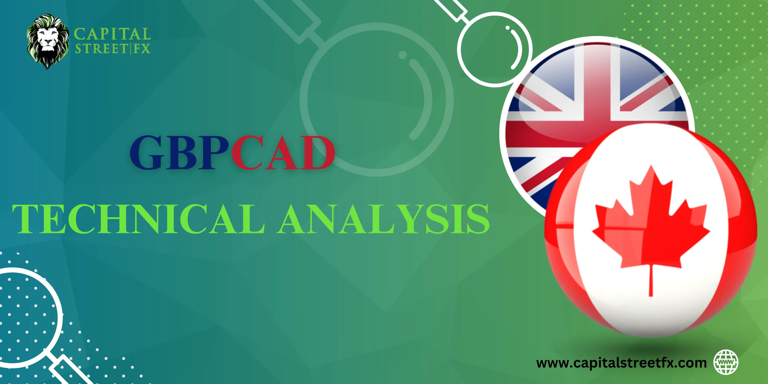 GBPCAD