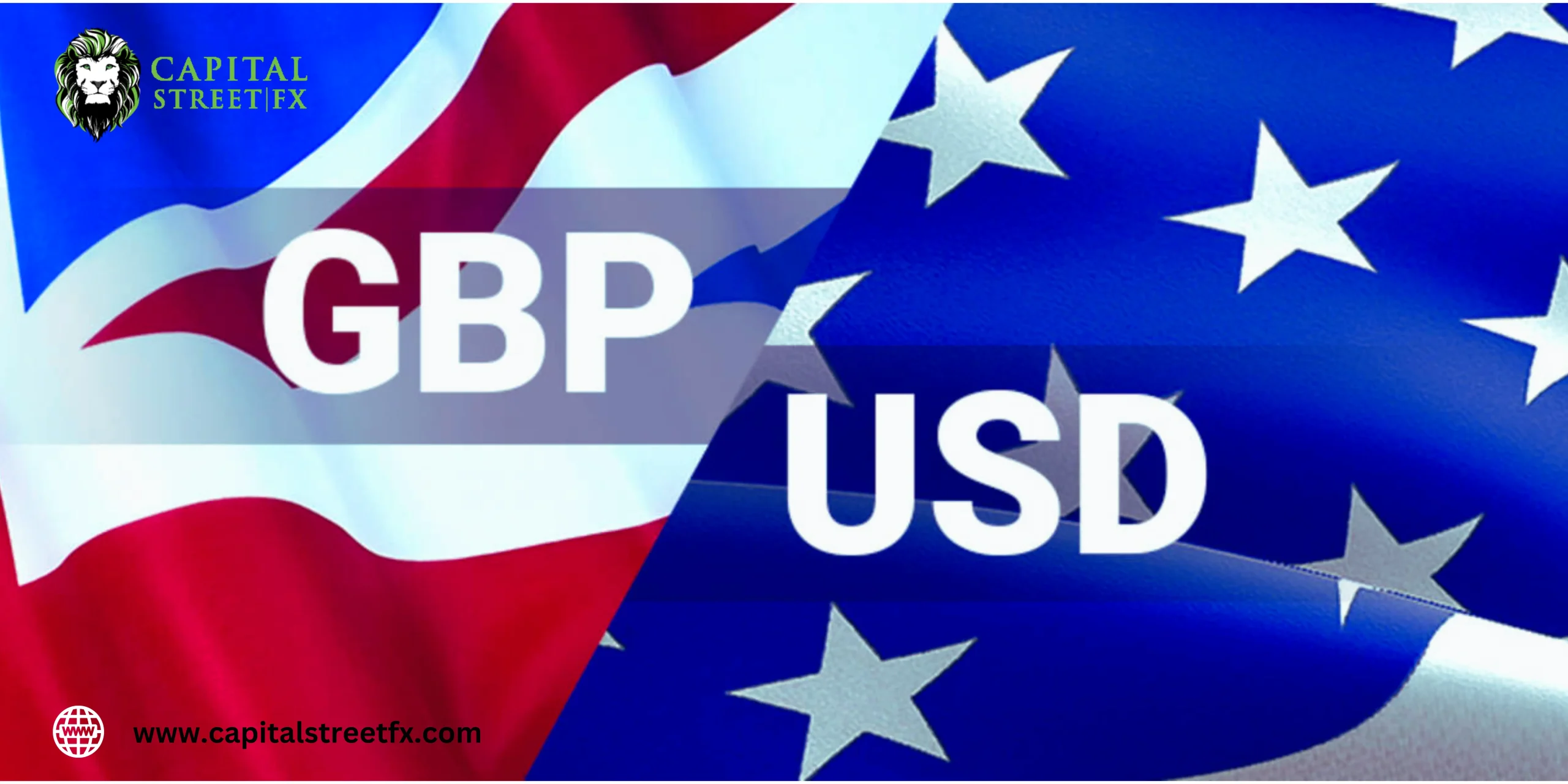 GBPUSD ANALYSIS