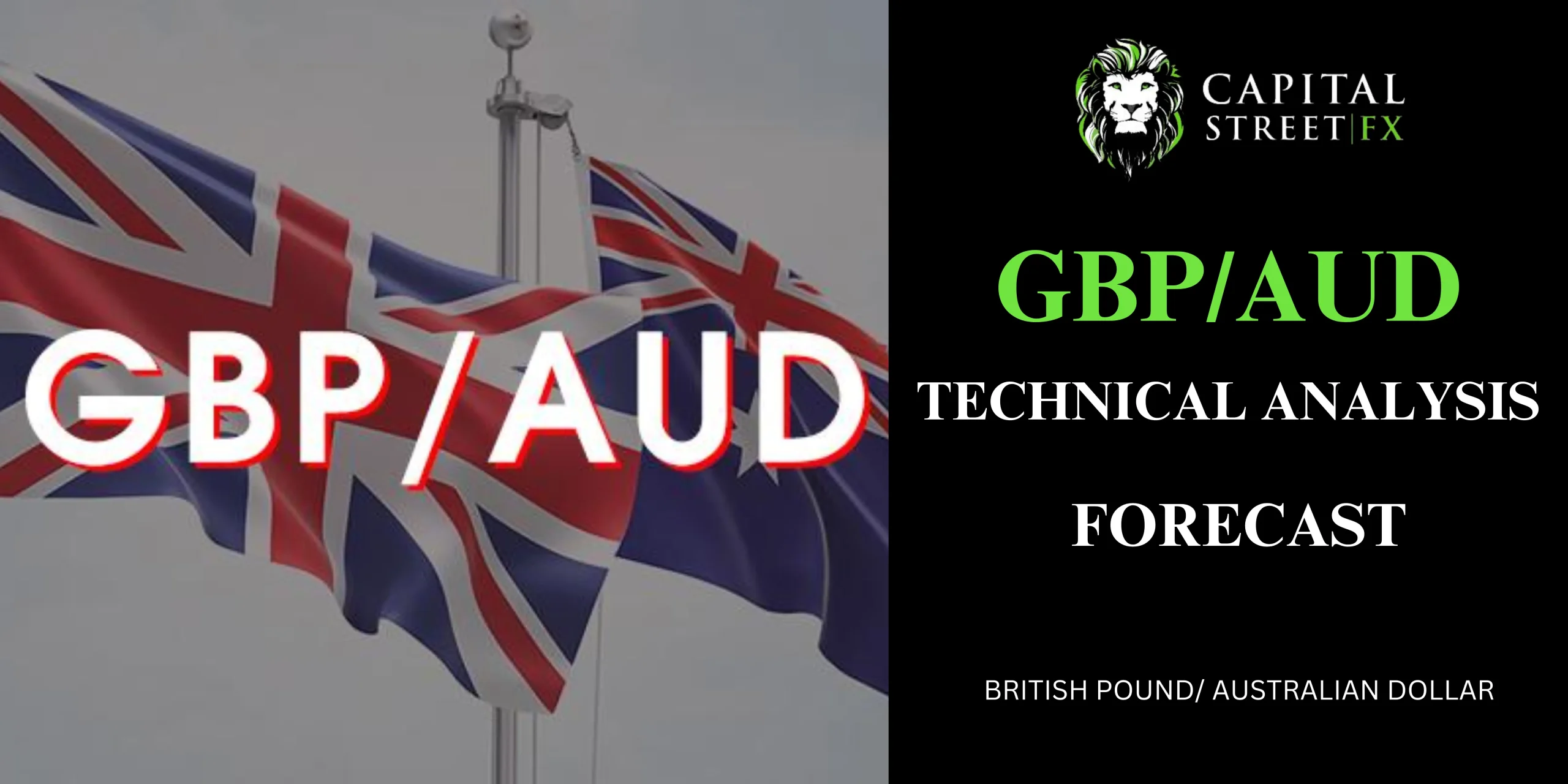 GBPAUD