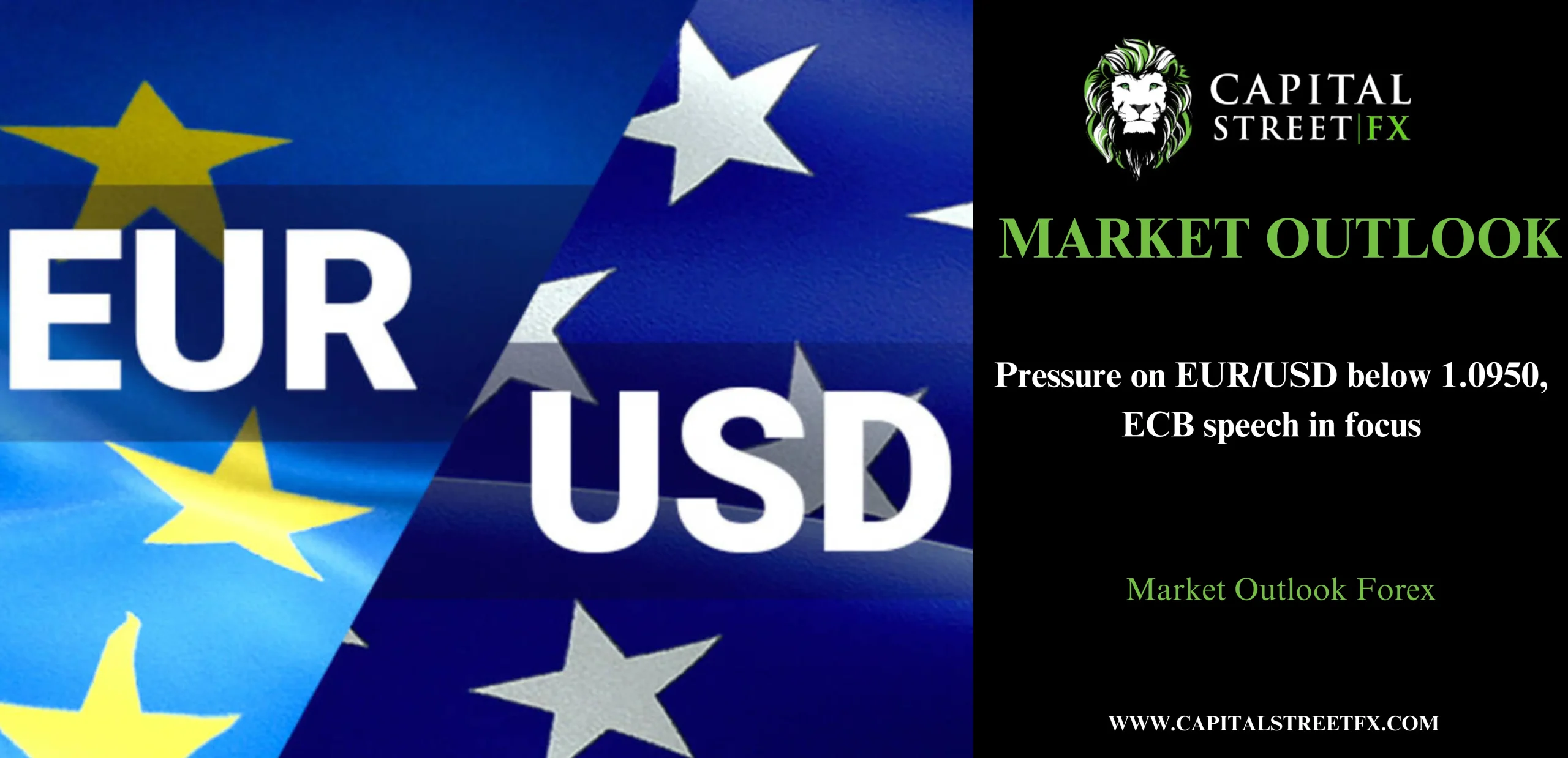 EURUSD