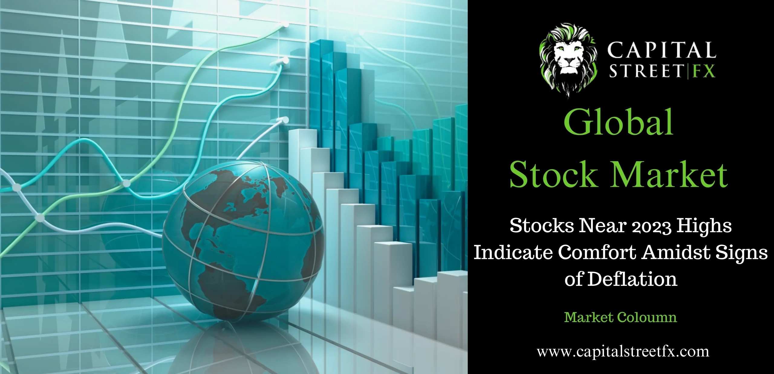 Global stock market performance