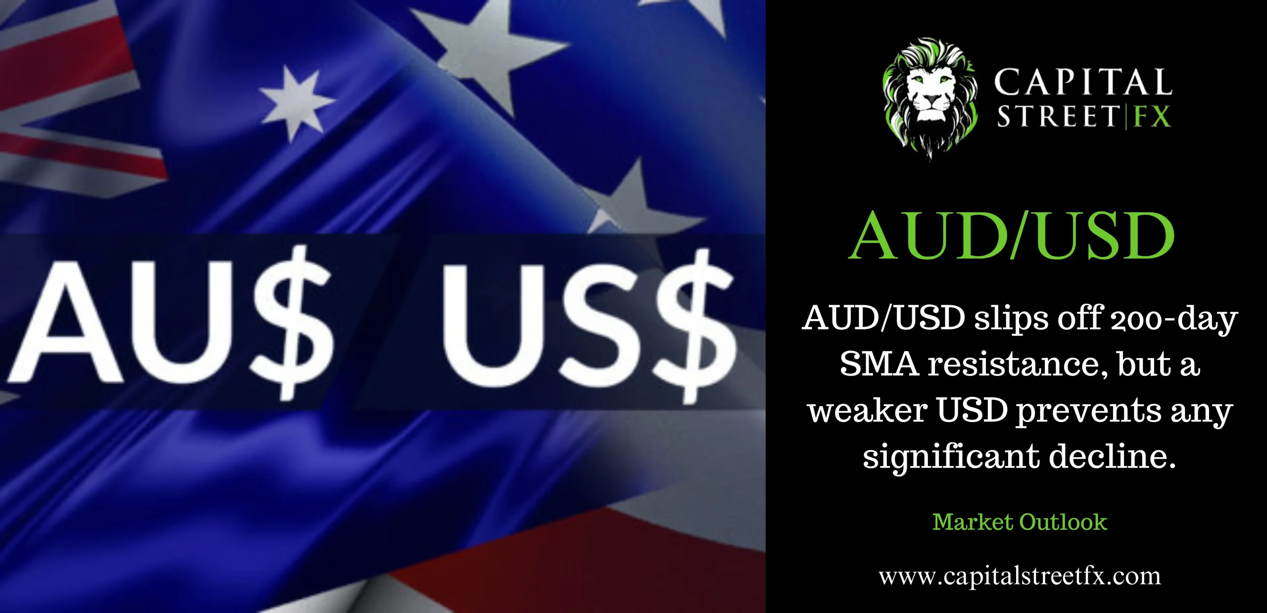 AUDUSD