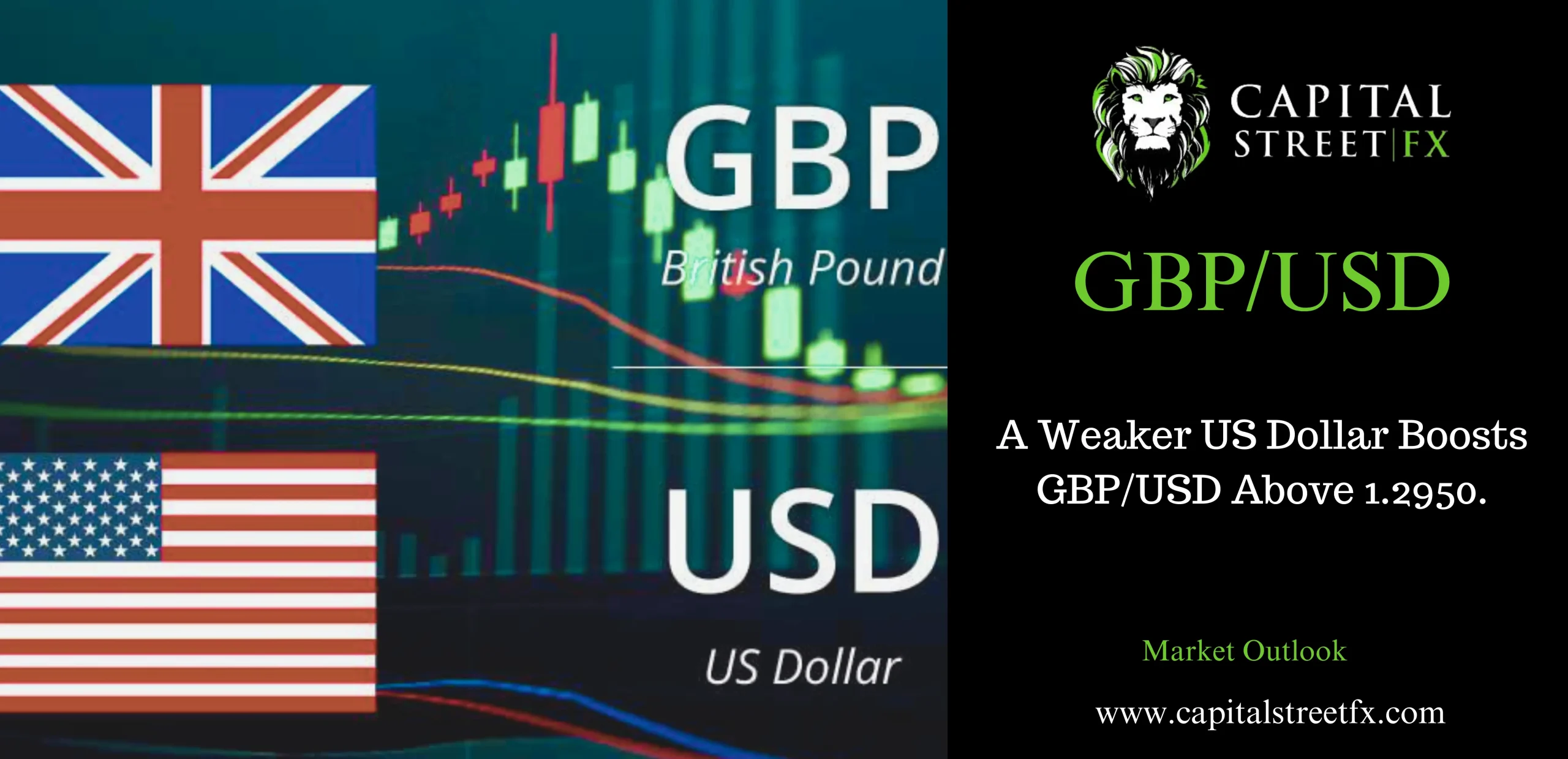 GBP/USD exchange rate