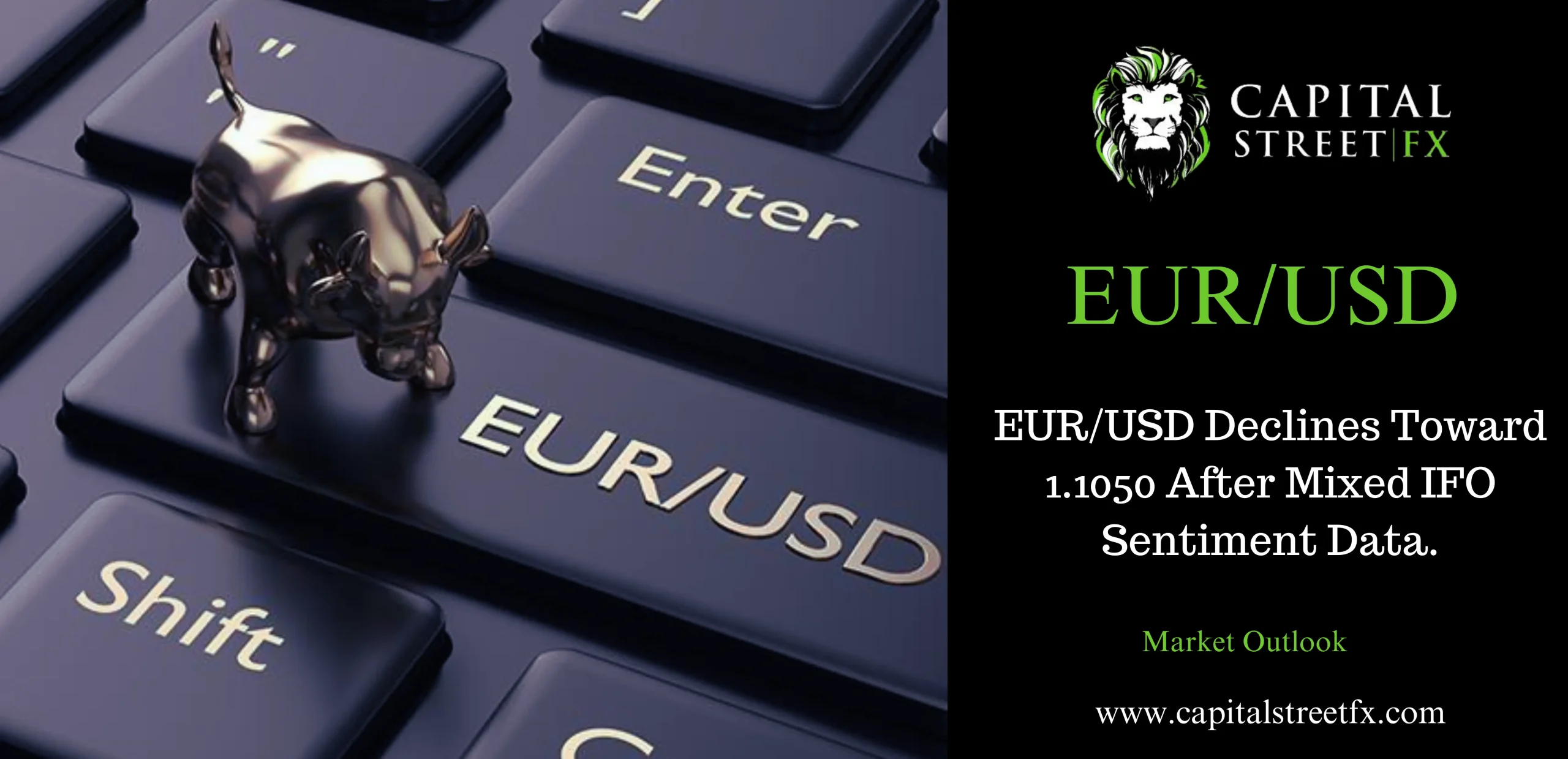 Currency pair analysis