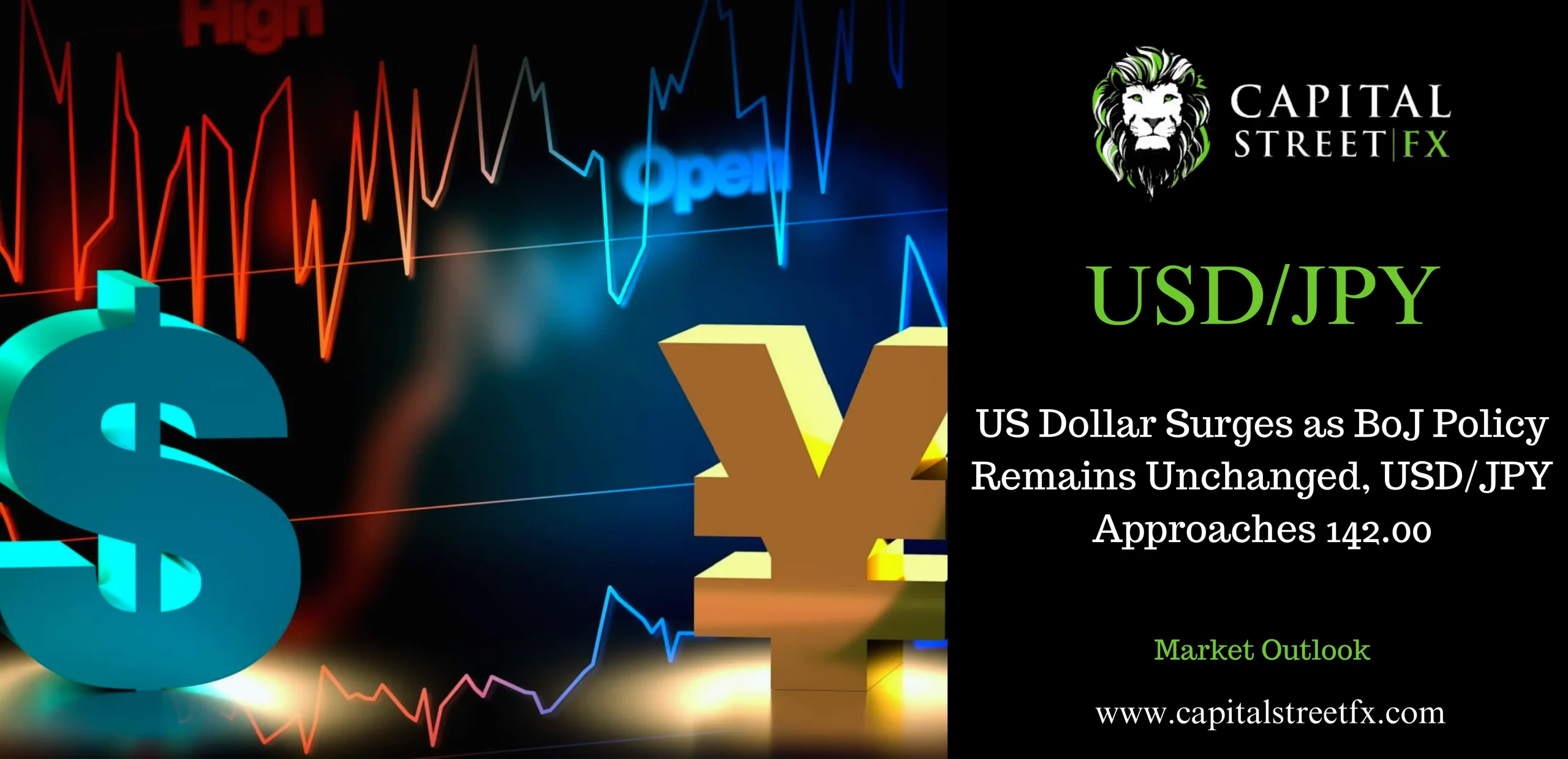 USD/JPY