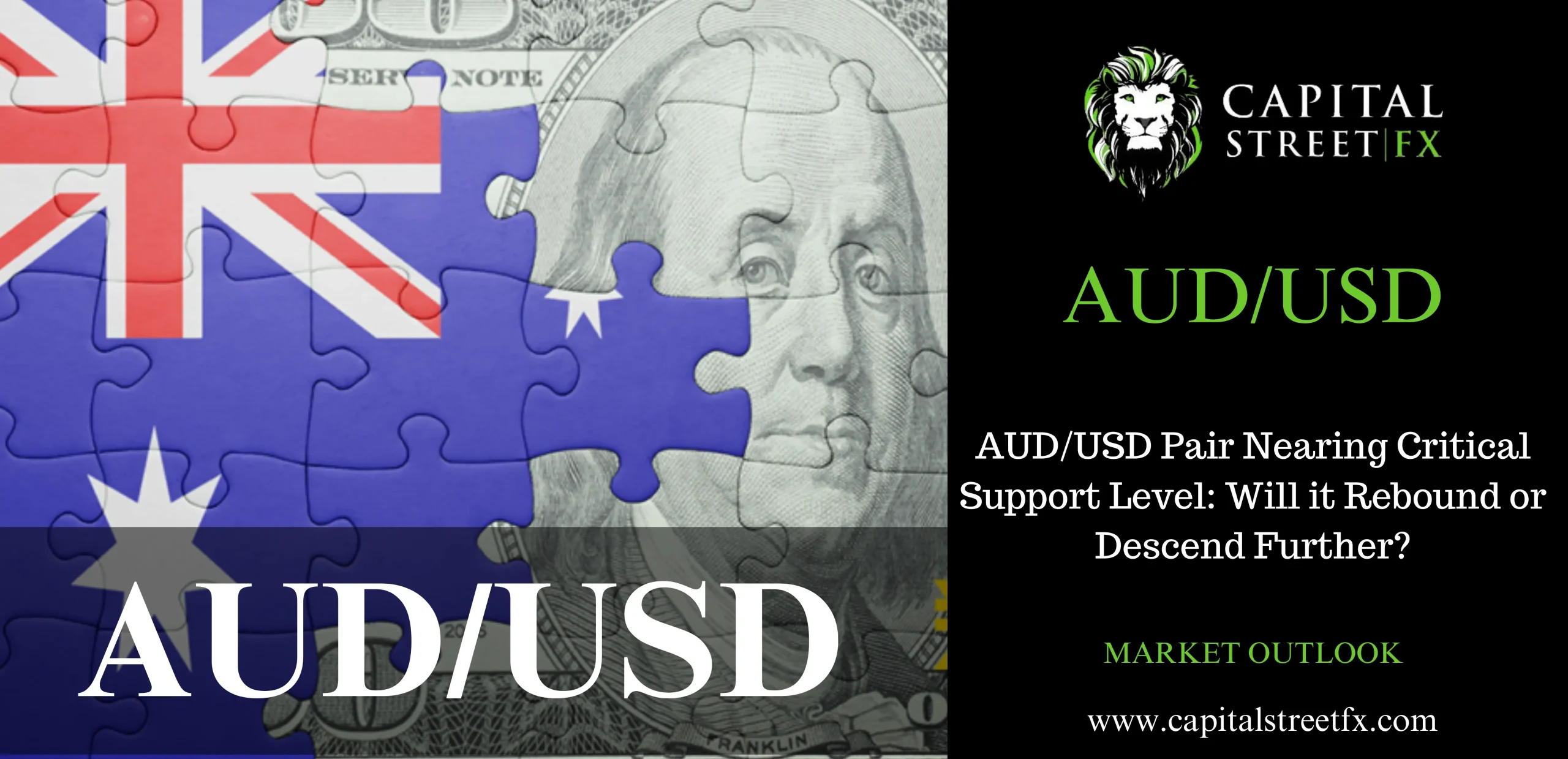 AUDUSD