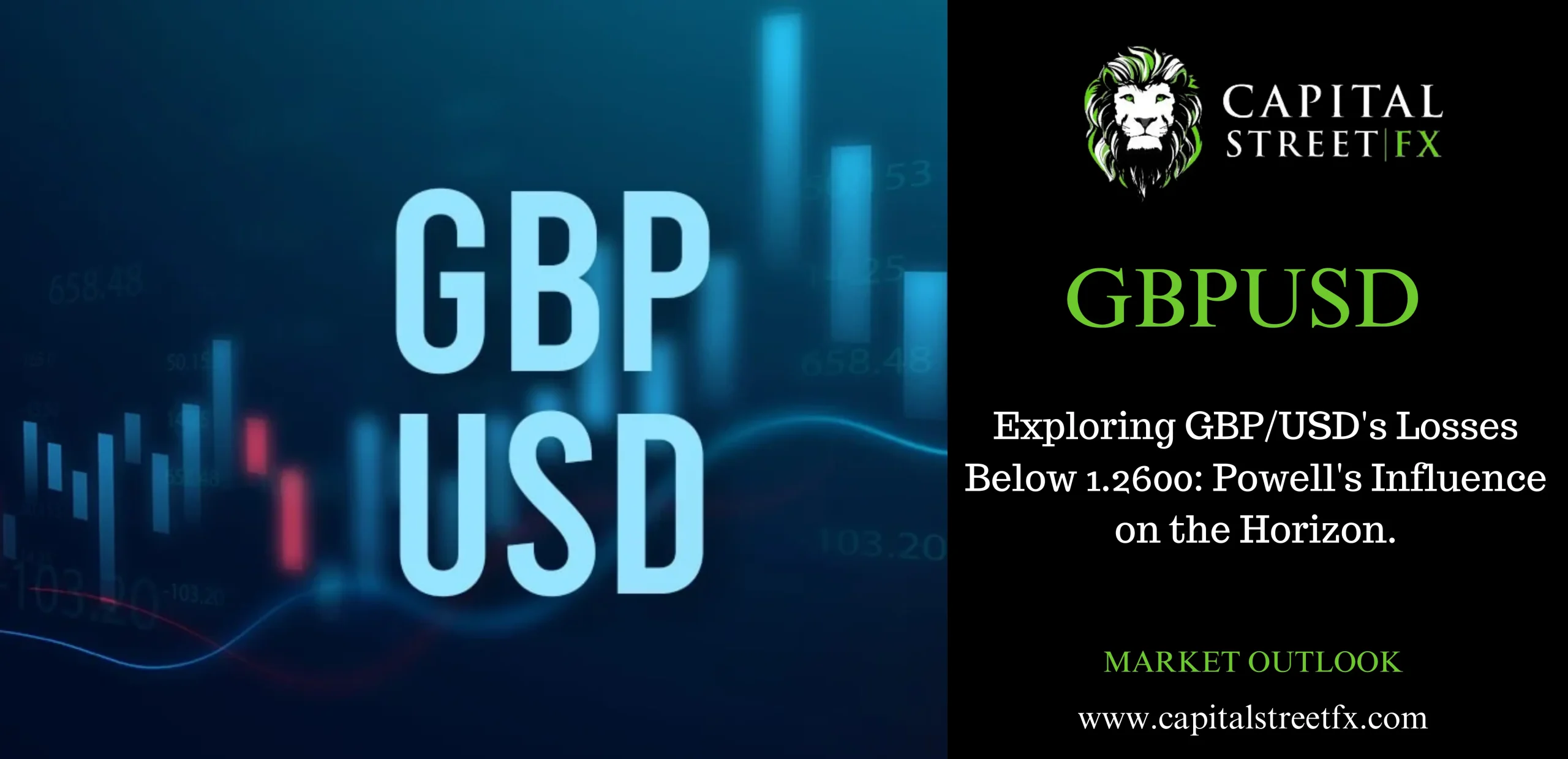 Gbpusd forex