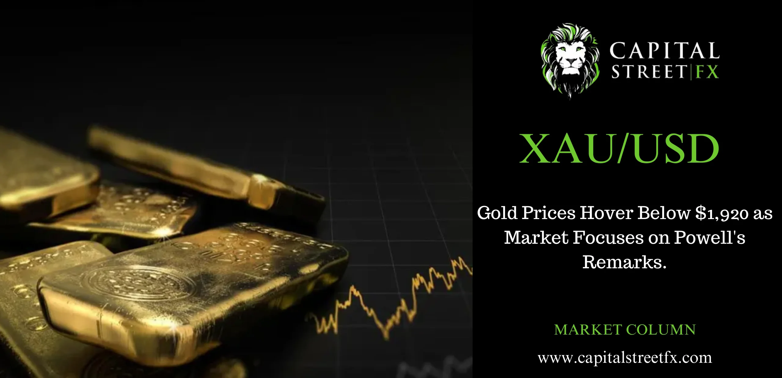 XAU/USD PRICE