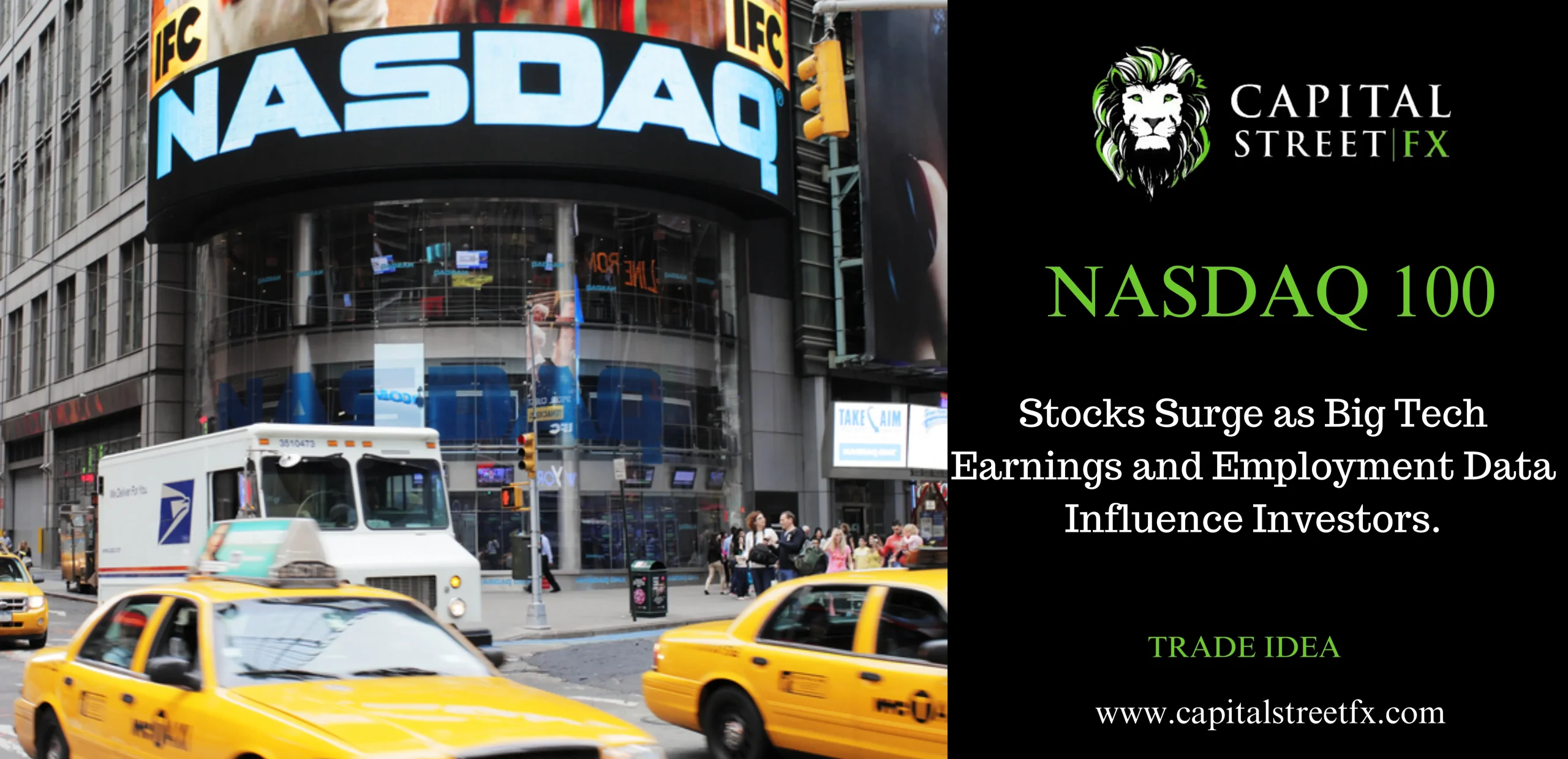 Nasdaq 100 analysis