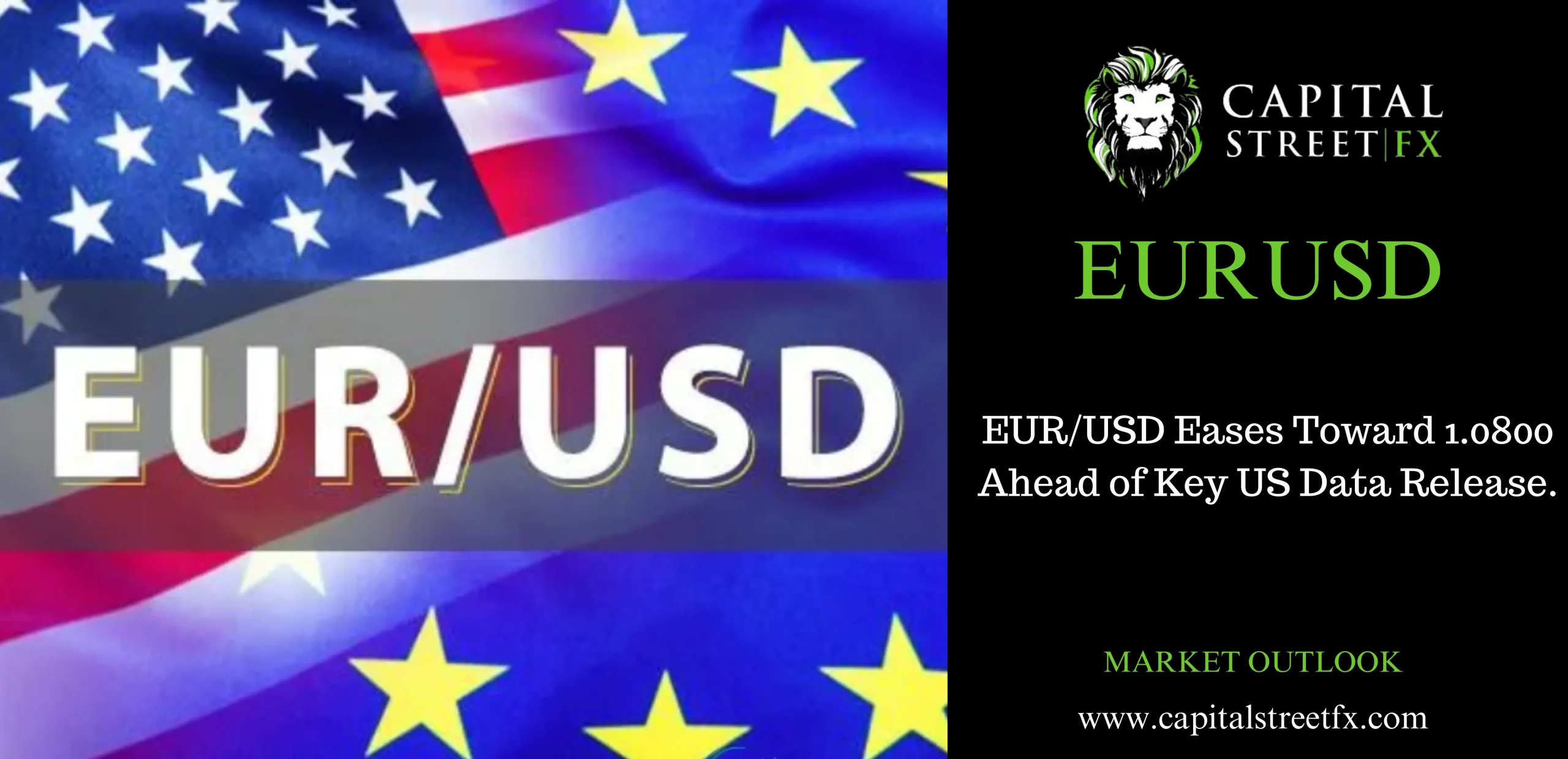 EURUSD