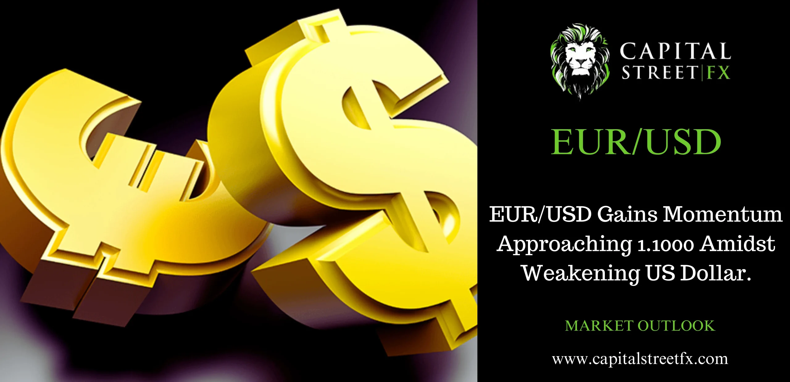 EURUSD currency pair