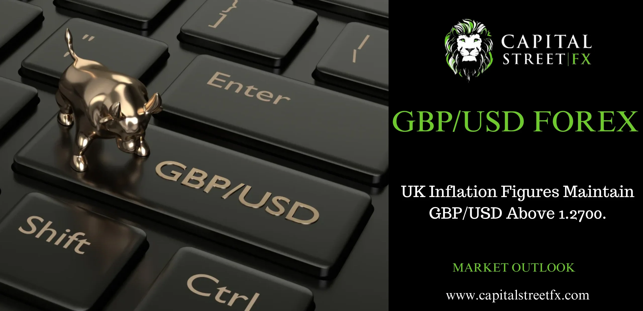 GBPUSD
