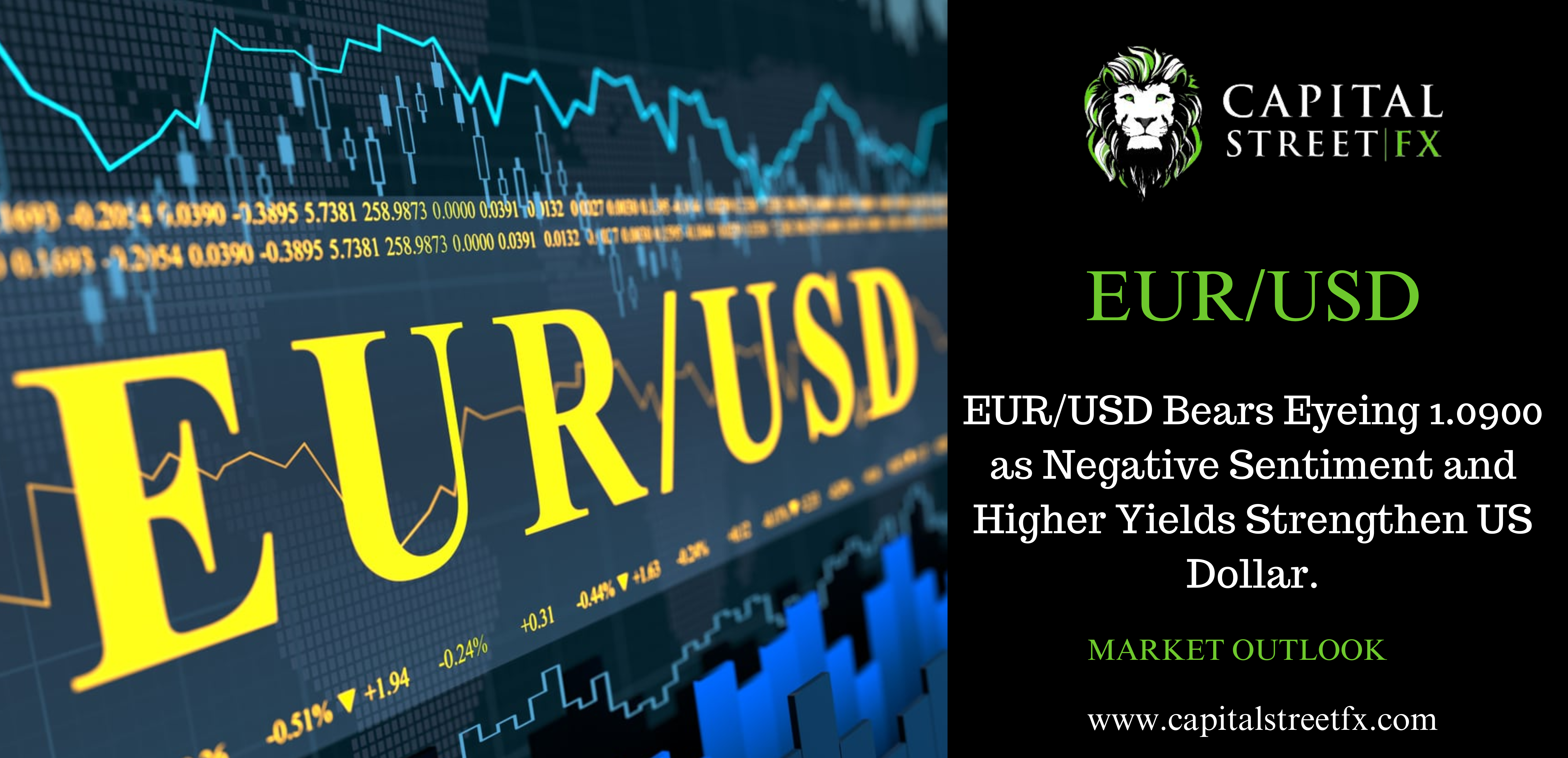 EURUSD NEWS