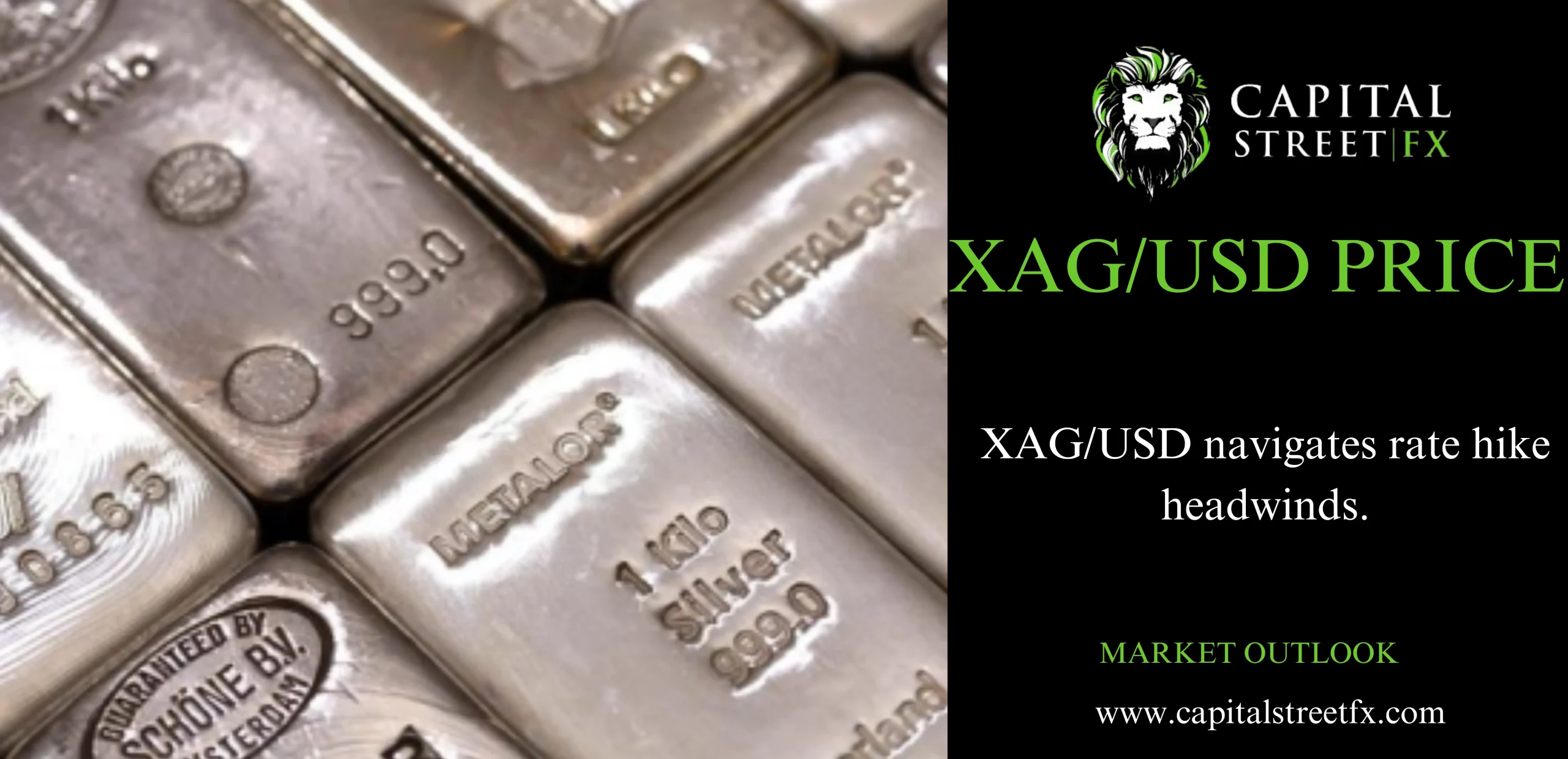 XAU/USD PRICE