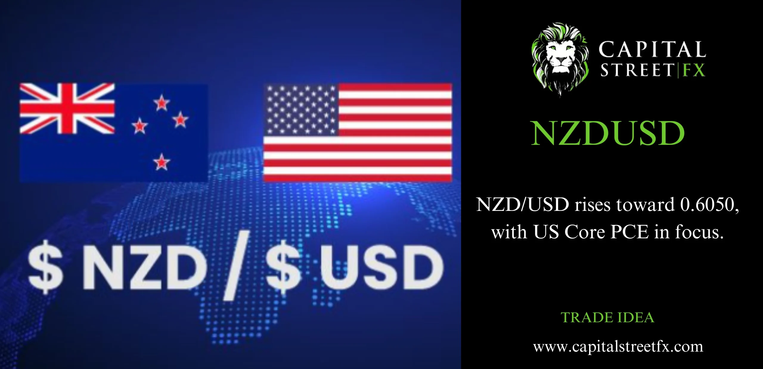 NZDUSD ANALYSIS