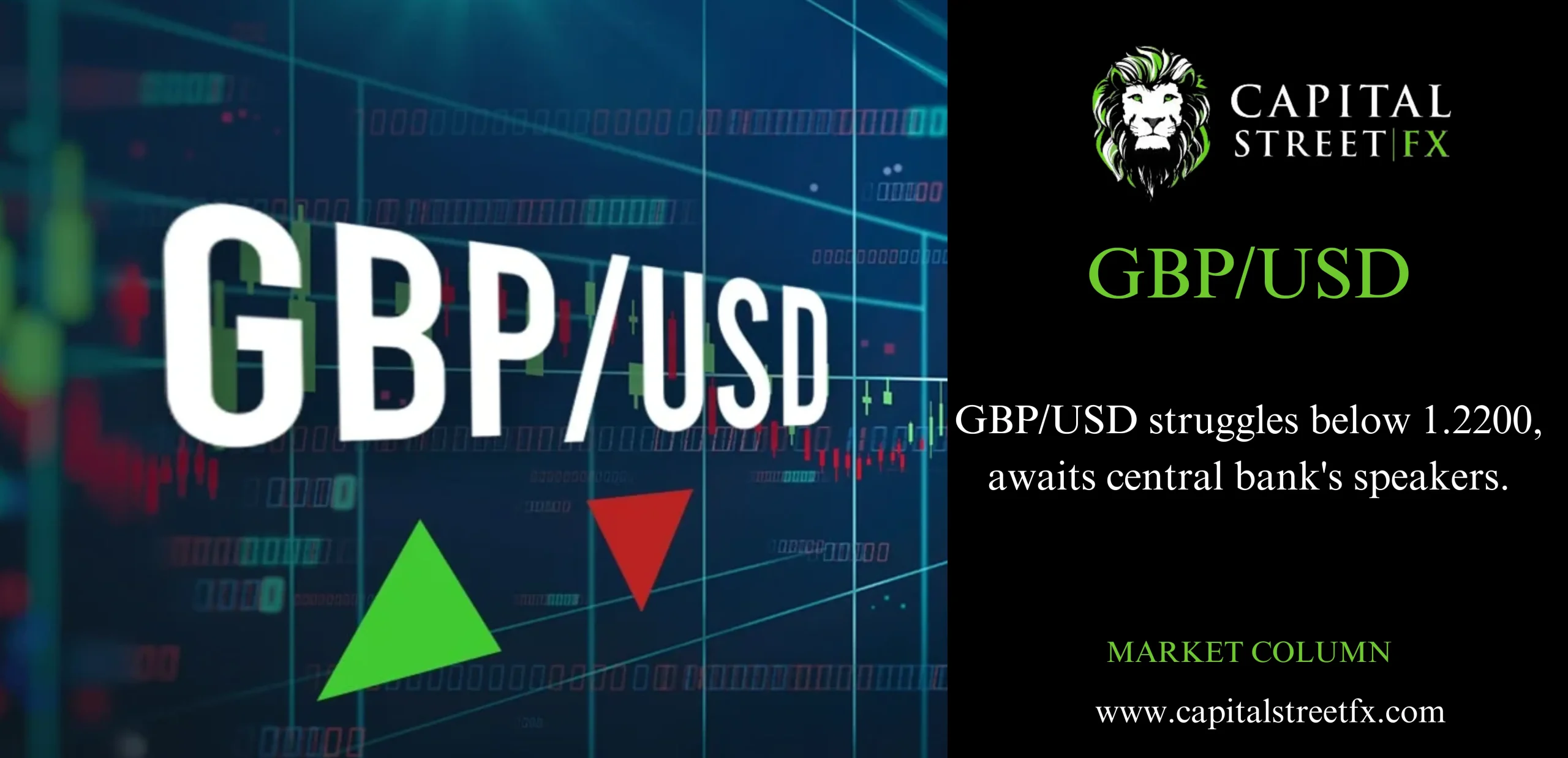GBPUSD
