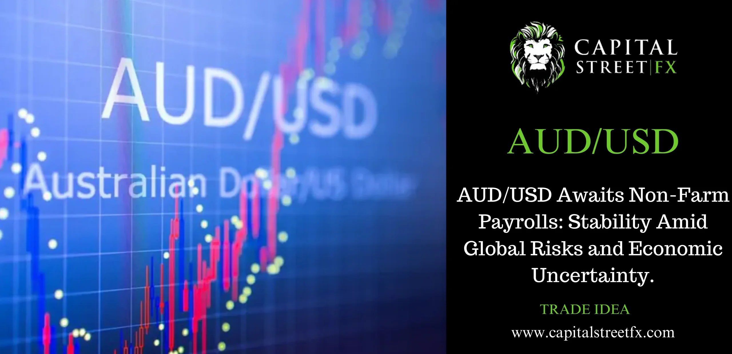 AUD/USD