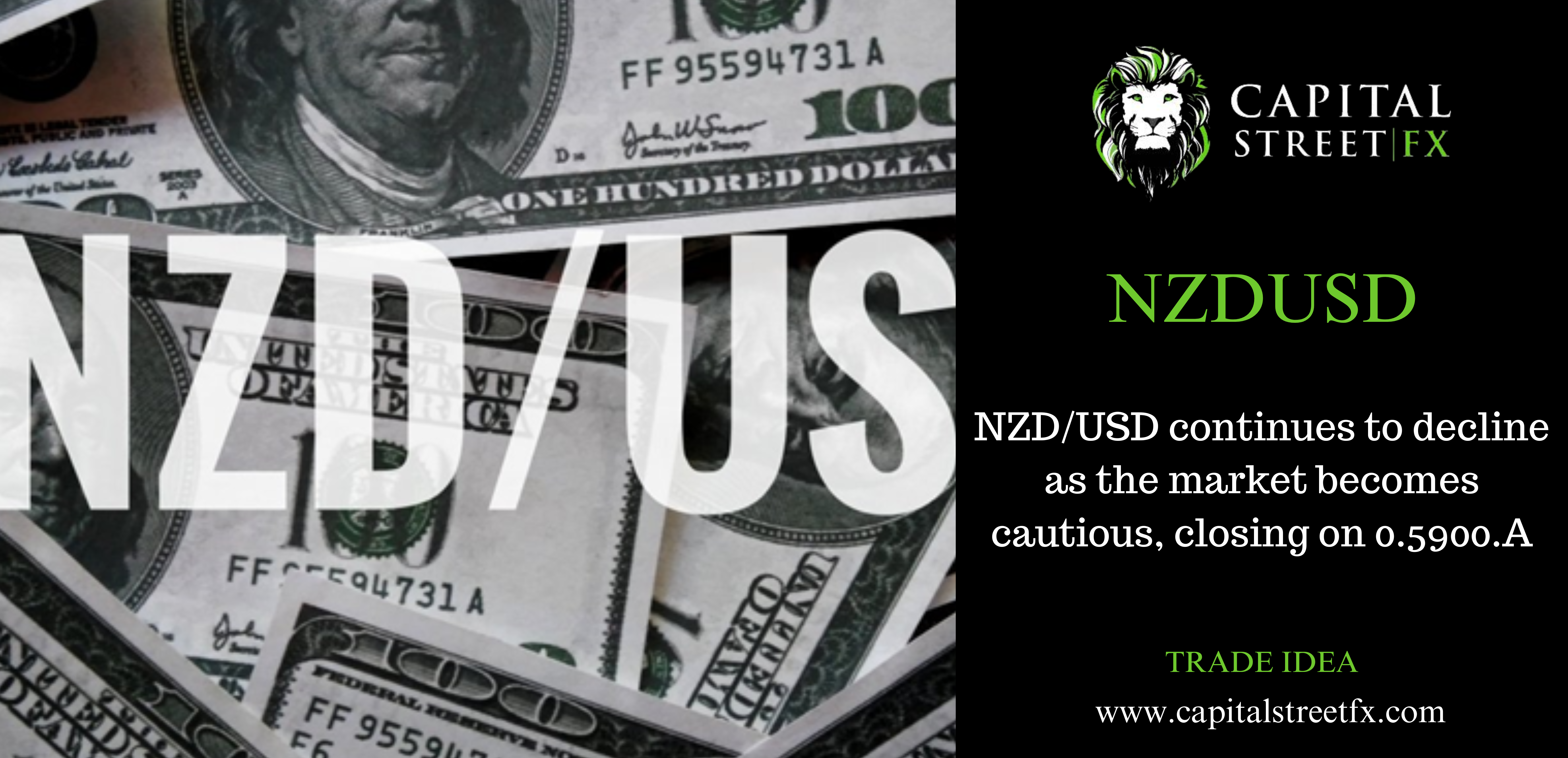 nzdusd